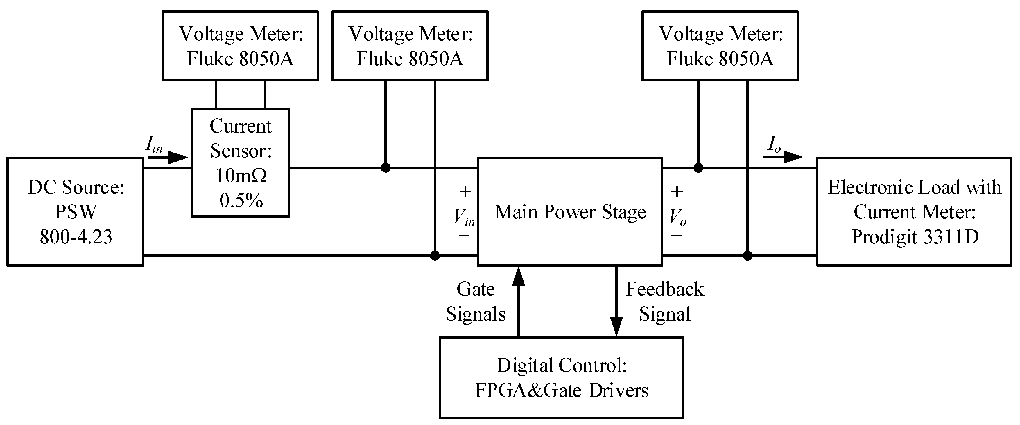 Energies 13 01019 g015
