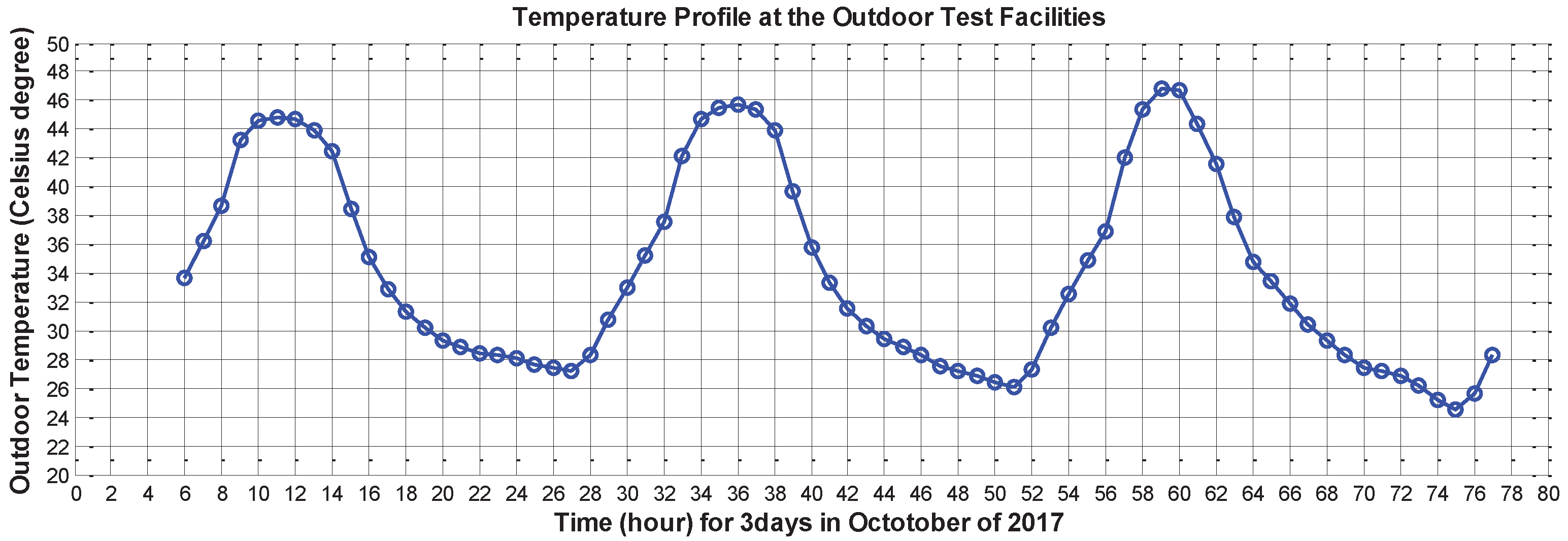 Energies 13 01021 g003