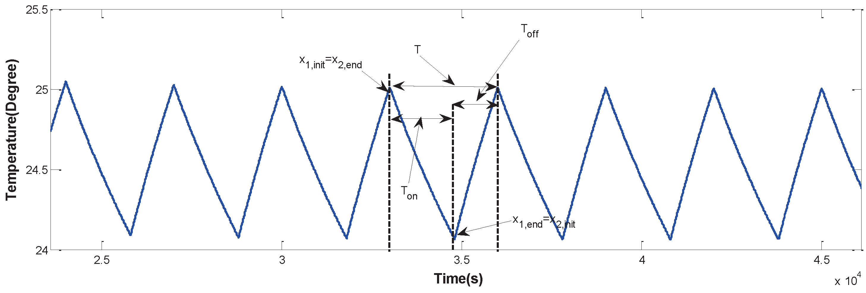 Energies 13 01021 g006