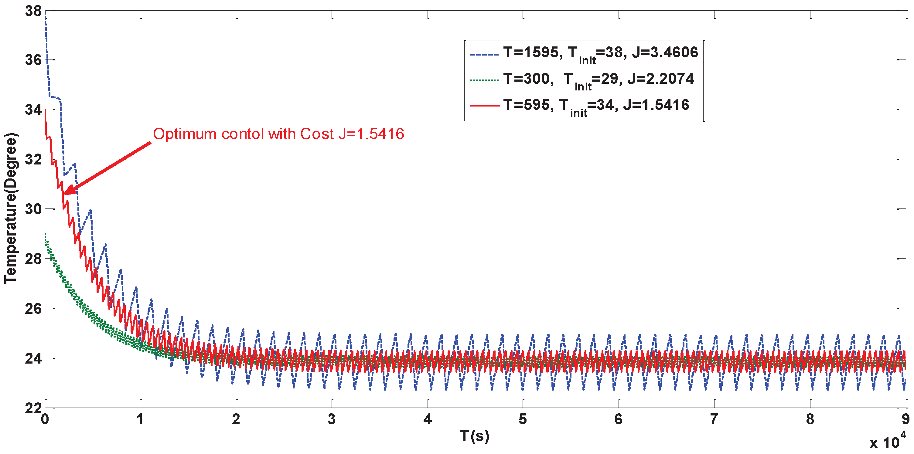 Energies 13 01021 g011