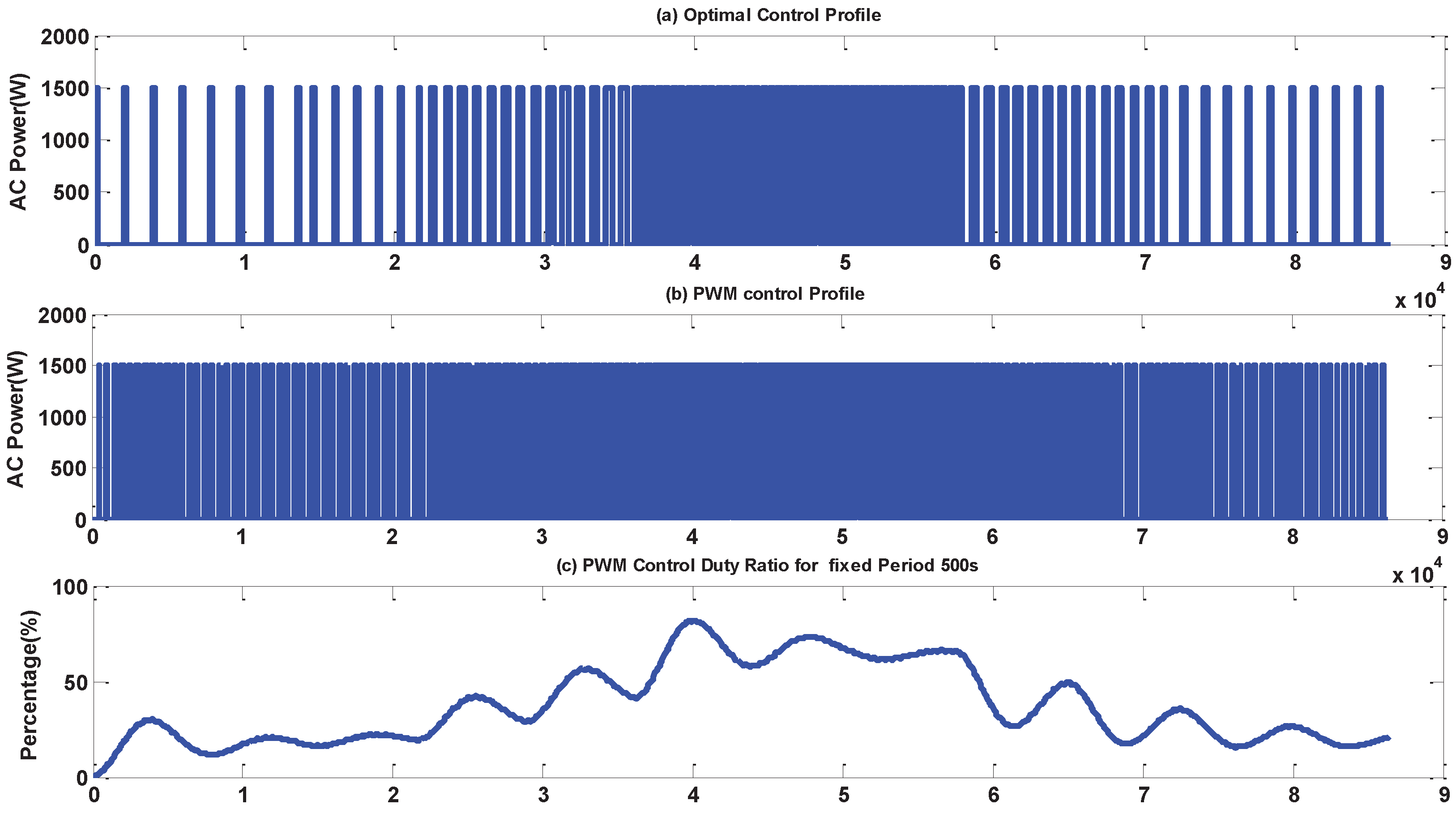Energies 13 01021 g017