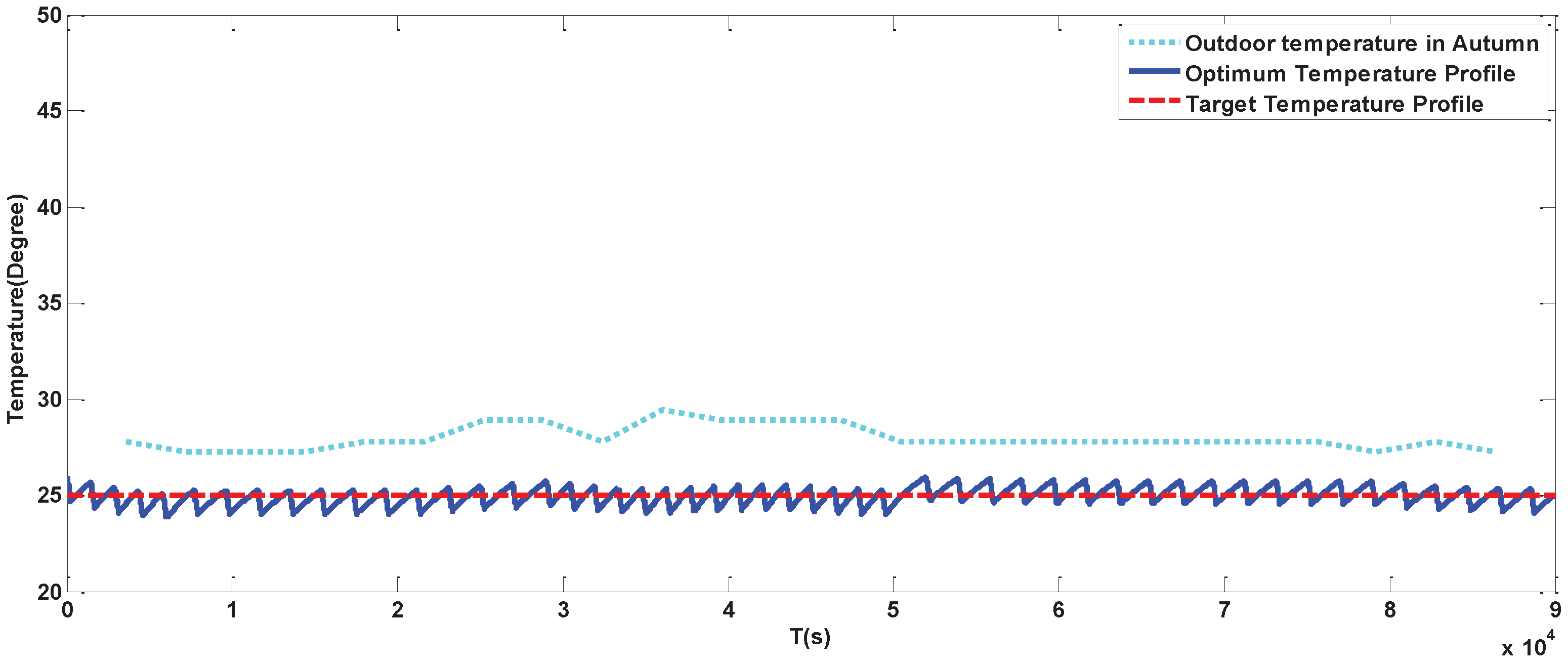 Energies 13 01021 g020