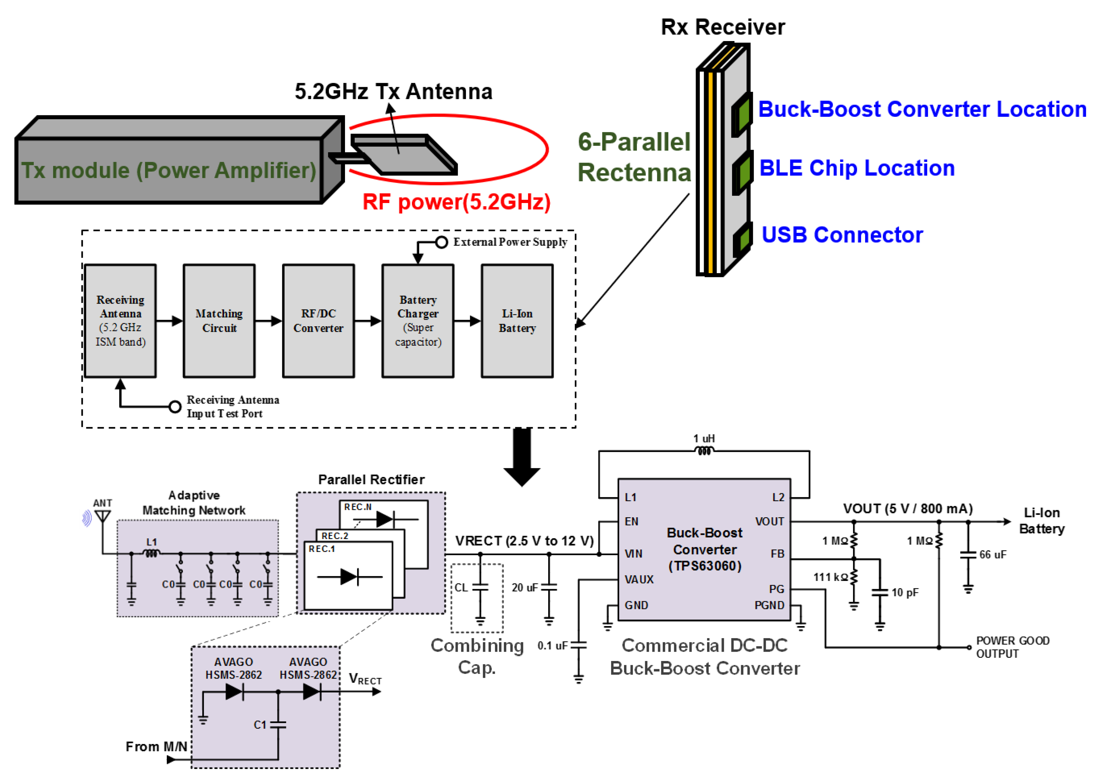 Energies 13 01023 g003 Energies 13 01023 g003