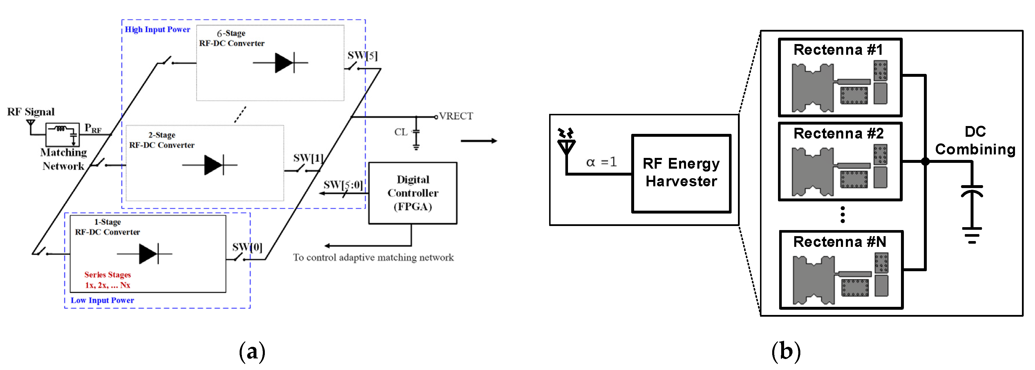 Energies 13 01023 g004 Energies 13 01023 g004