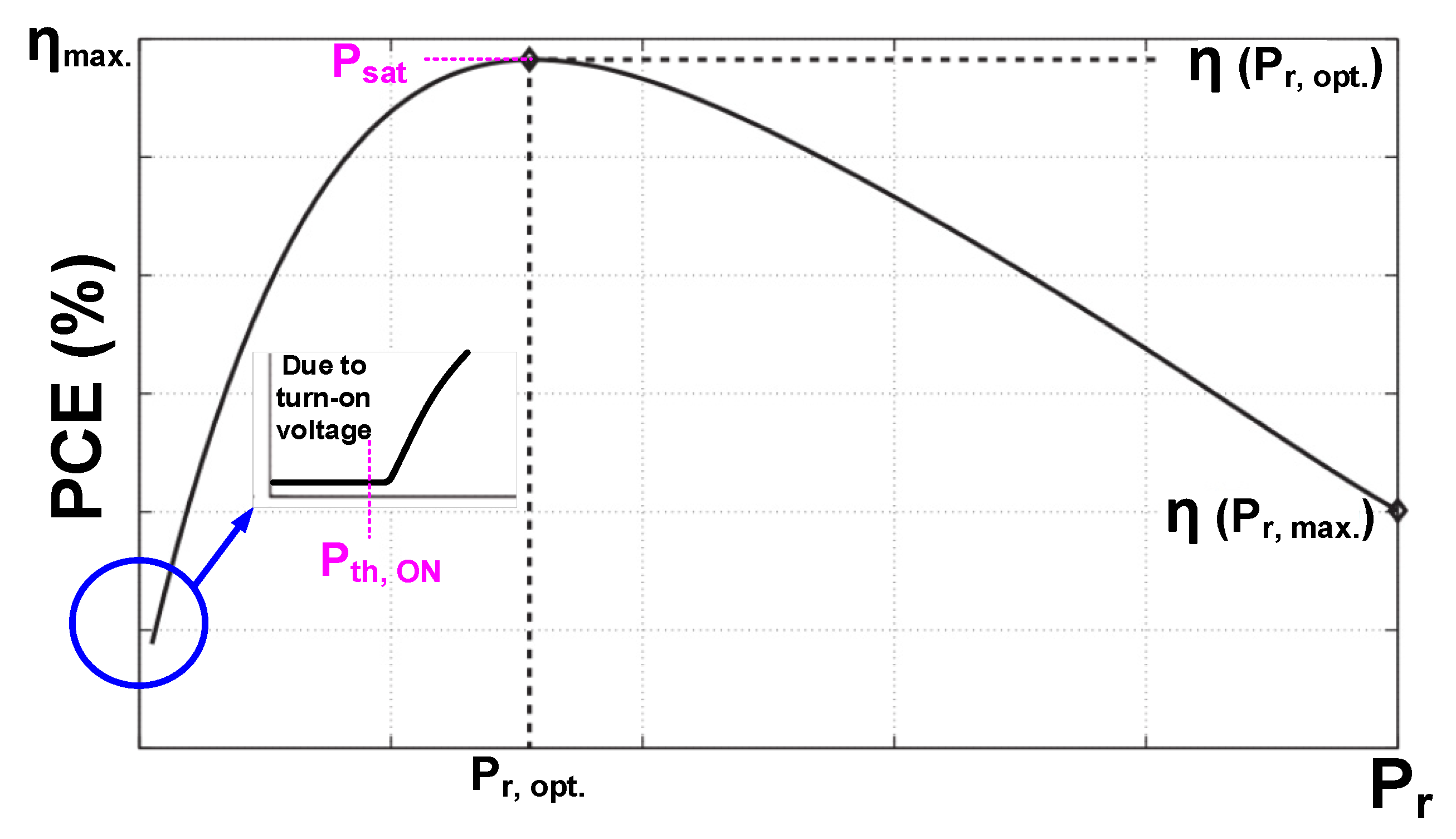 Energies 13 01023 g005 Energies 13 01023 g005