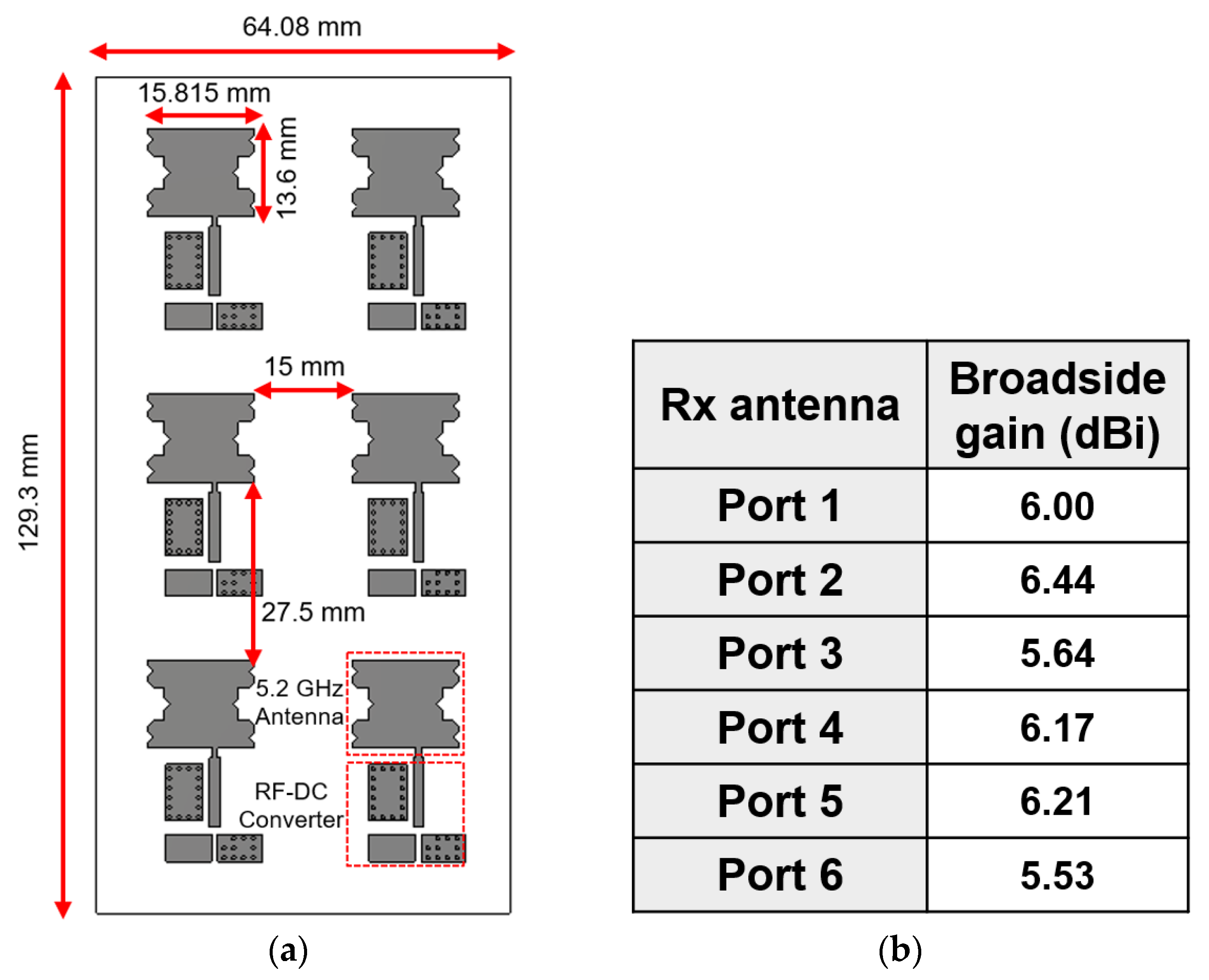 Energies 13 01023 g008 Energies 13 01023 g008