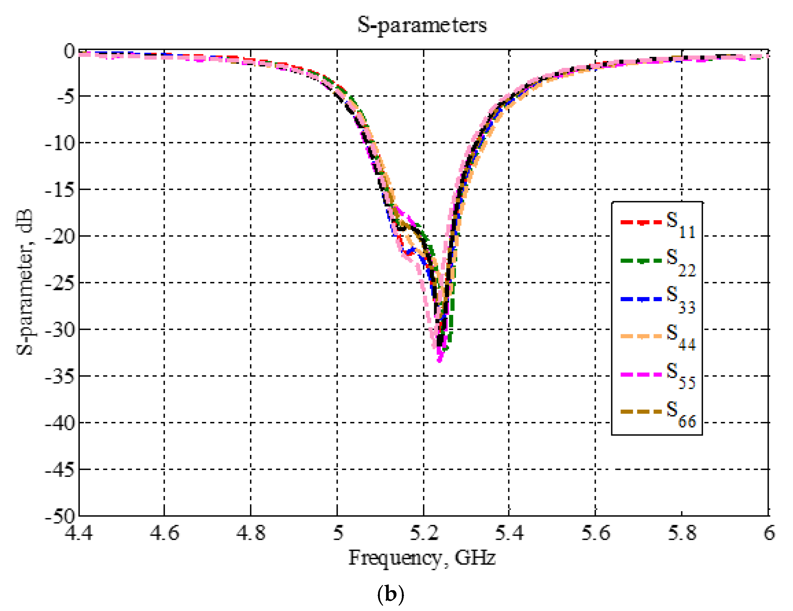 Energies 13 01023 g011b Energies 13 01023 g011b