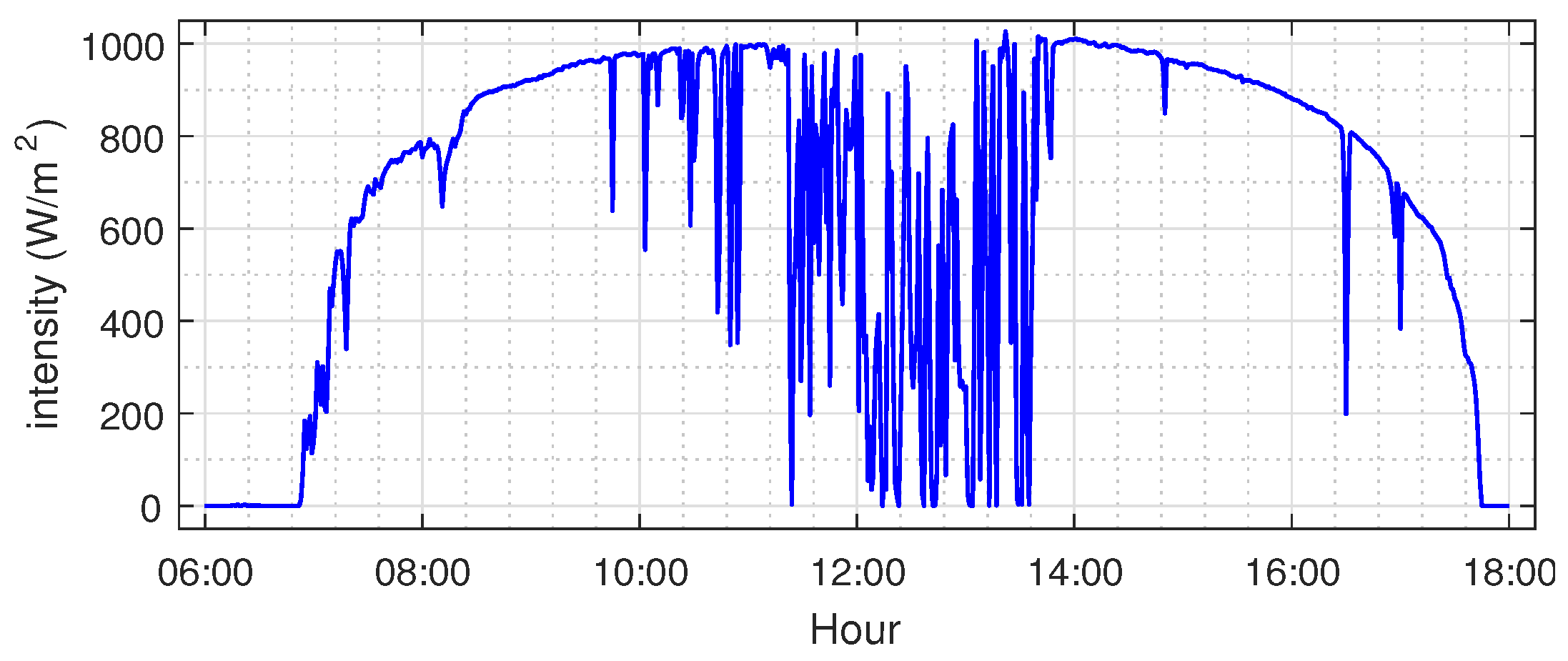 Energies 13 01024 g001 Energies 13 01024 g001