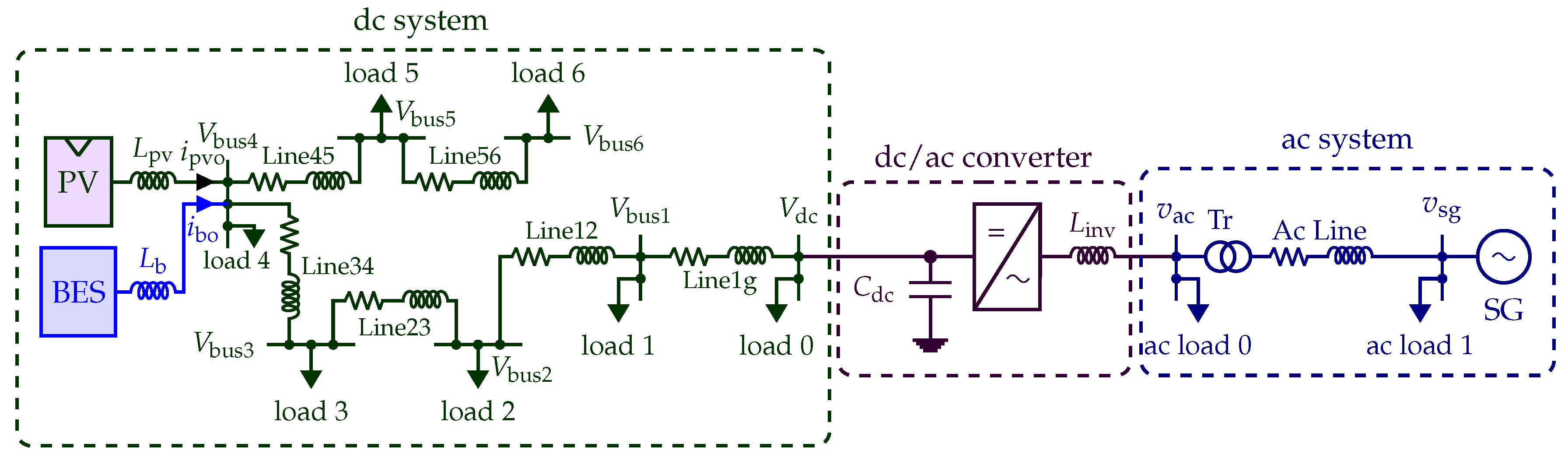 Energies 13 01024 g002 Energies 13 01024 g002