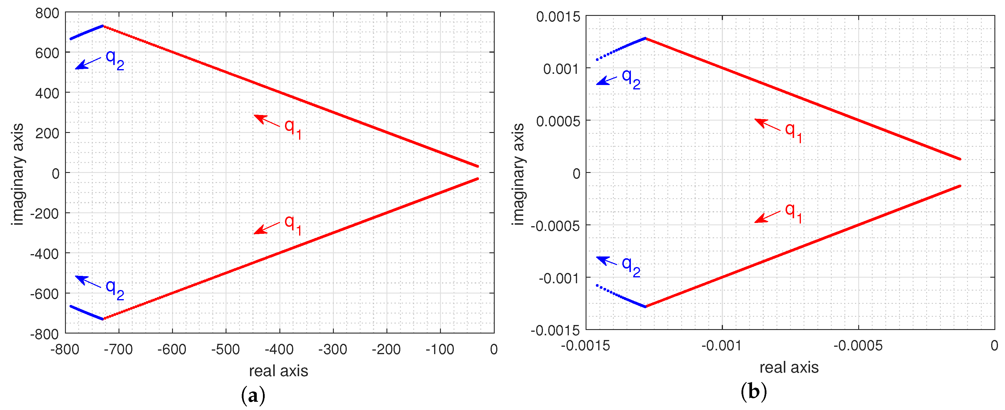 Energies 13 01024 g011 Energies 13 01024 g011