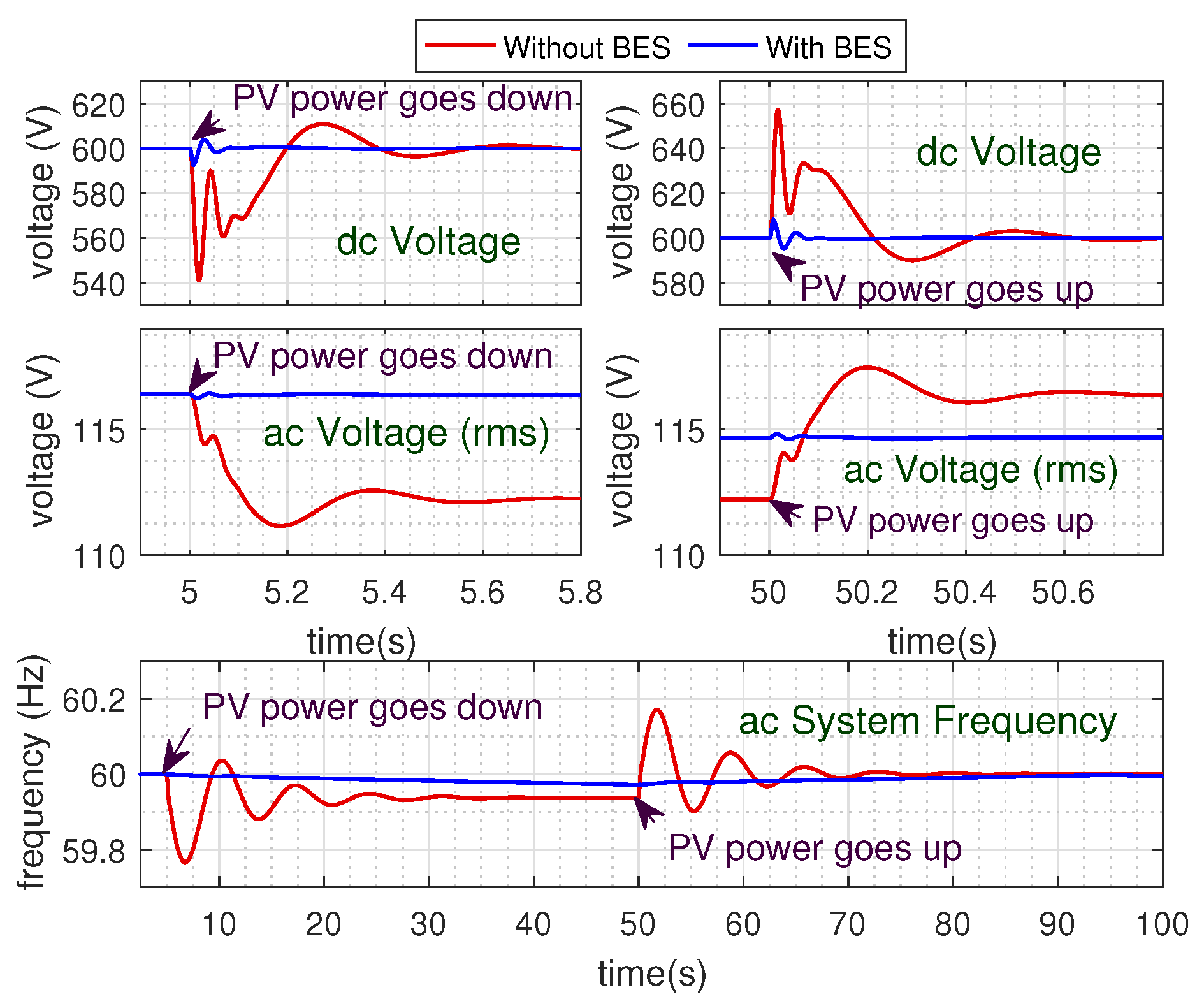 Energies 13 01024 g014 Energies 13 01024 g014