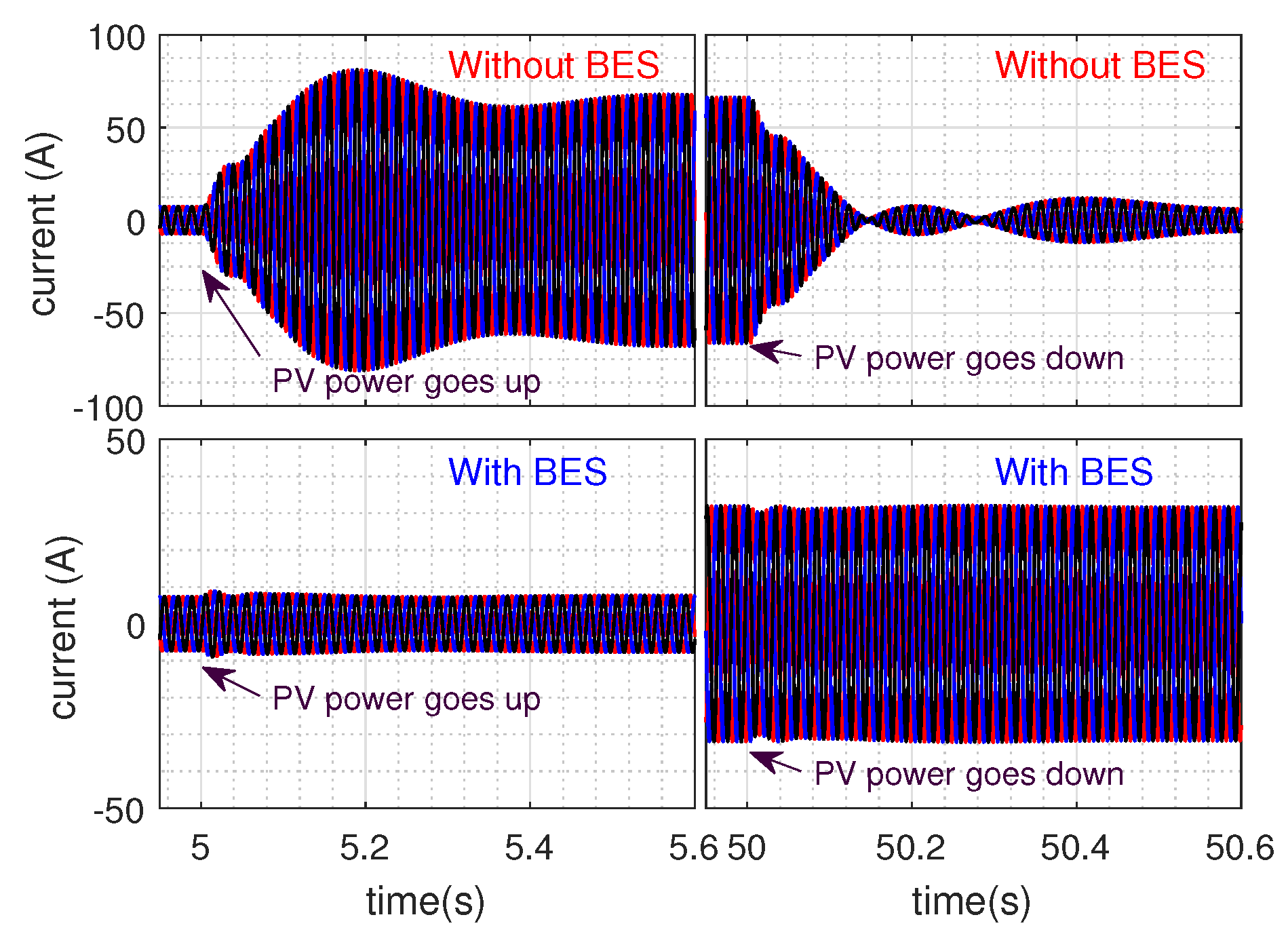 Energies 13 01024 g016 Energies 13 01024 g016