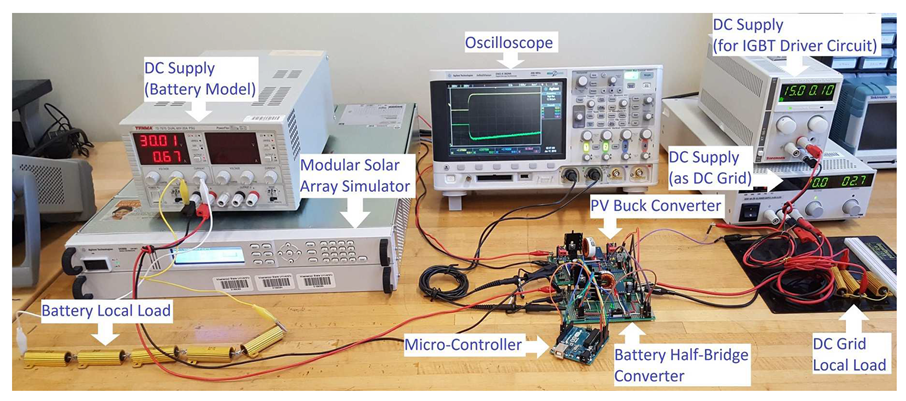 Energies 13 01024 g021 Energies 13 01024 g021