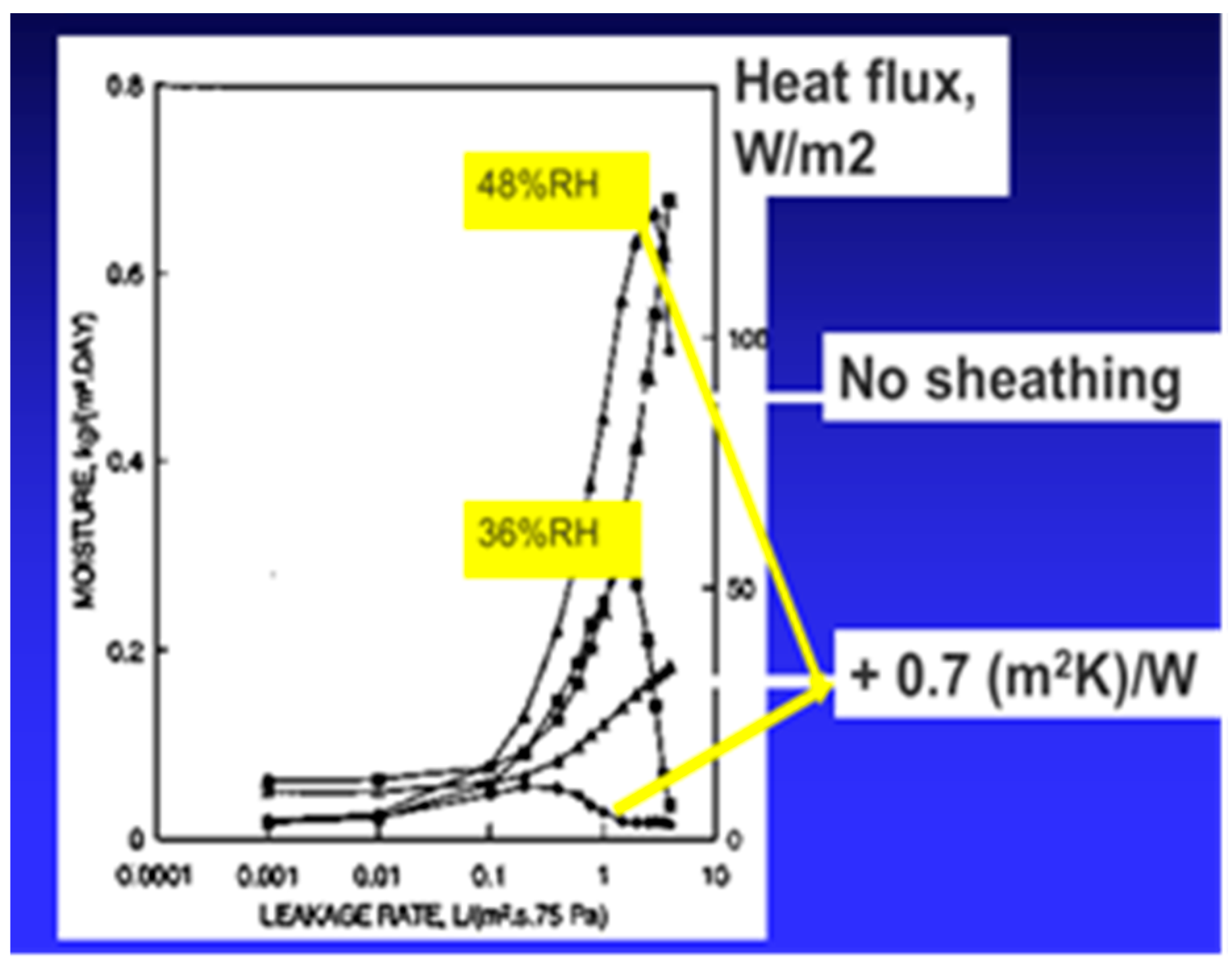 Energies 13 01027 g004 Energies 13 01027 g004