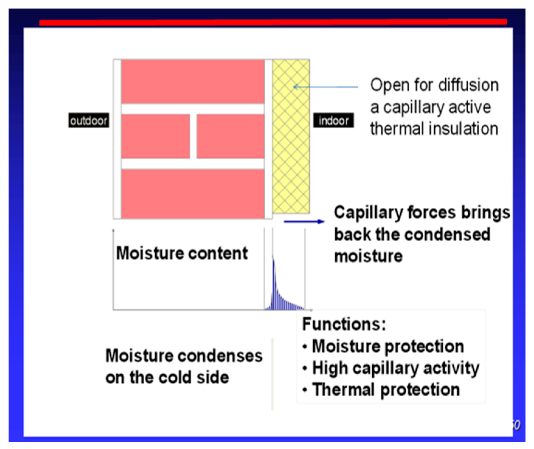 Energies 13 01027 g005 Energies 13 01027 g005