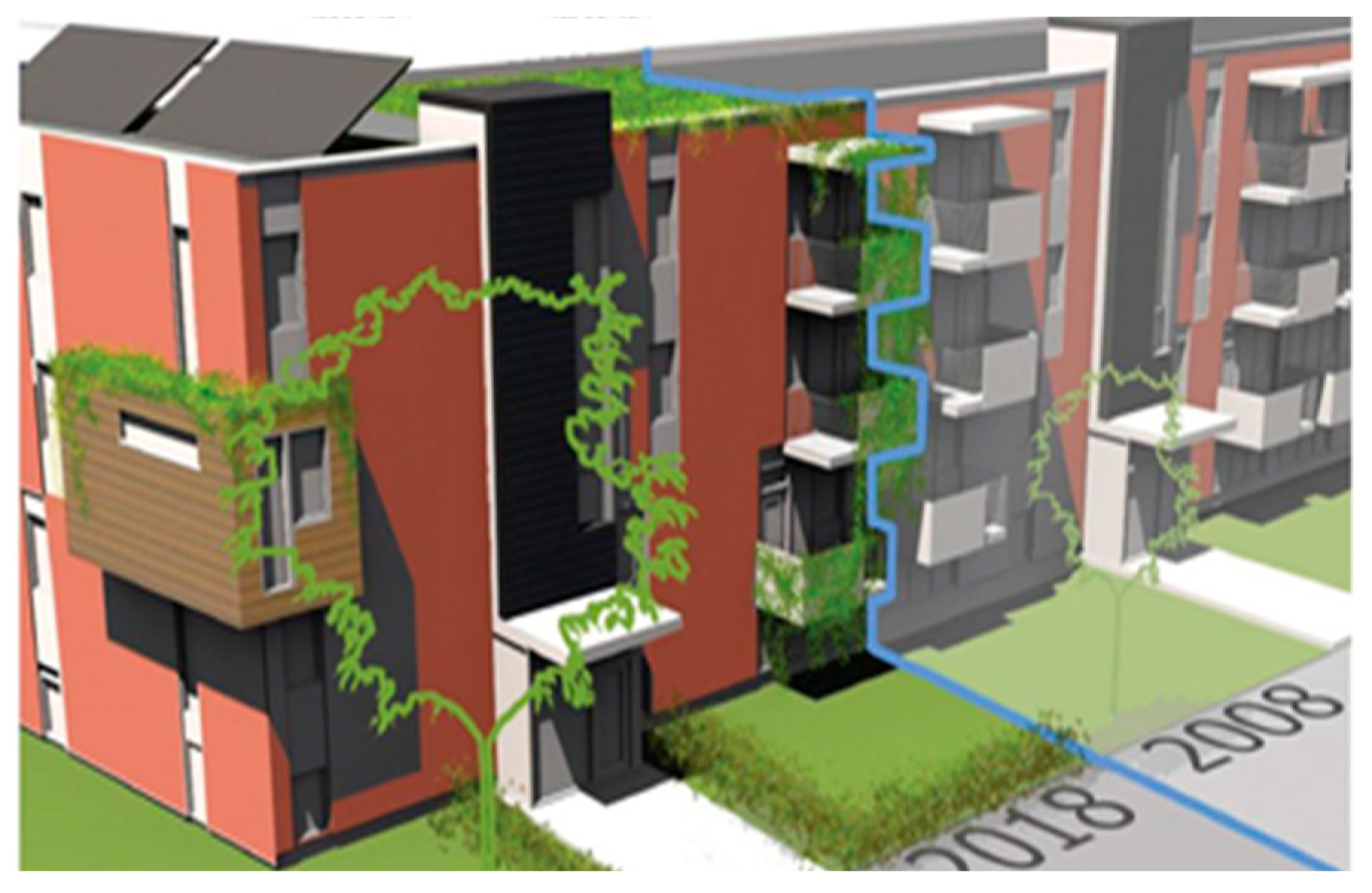 Energies 13 01027 g007 Energies 13 01027 g007