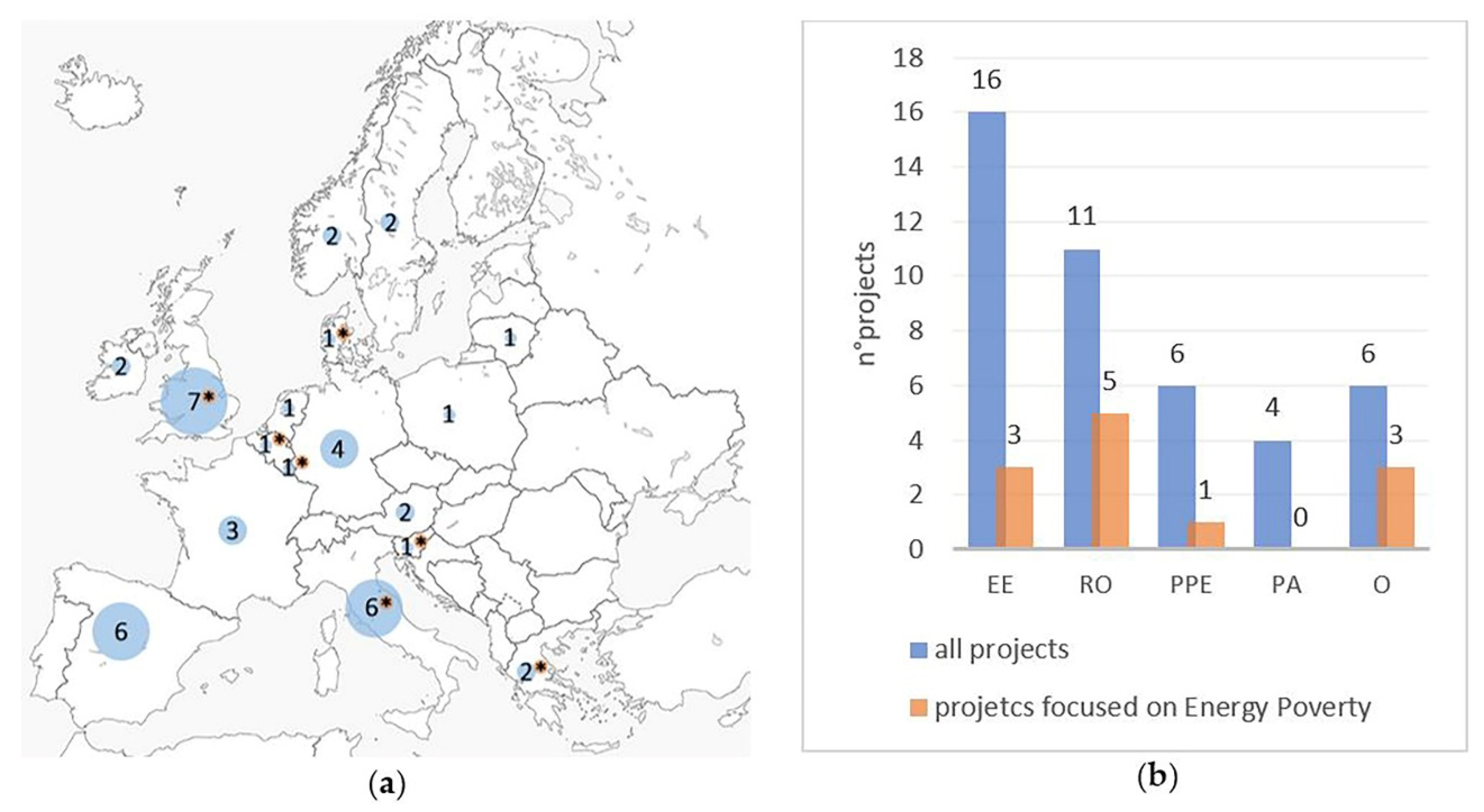 Energies 13 01030 g005 Energies 13 01030 g005