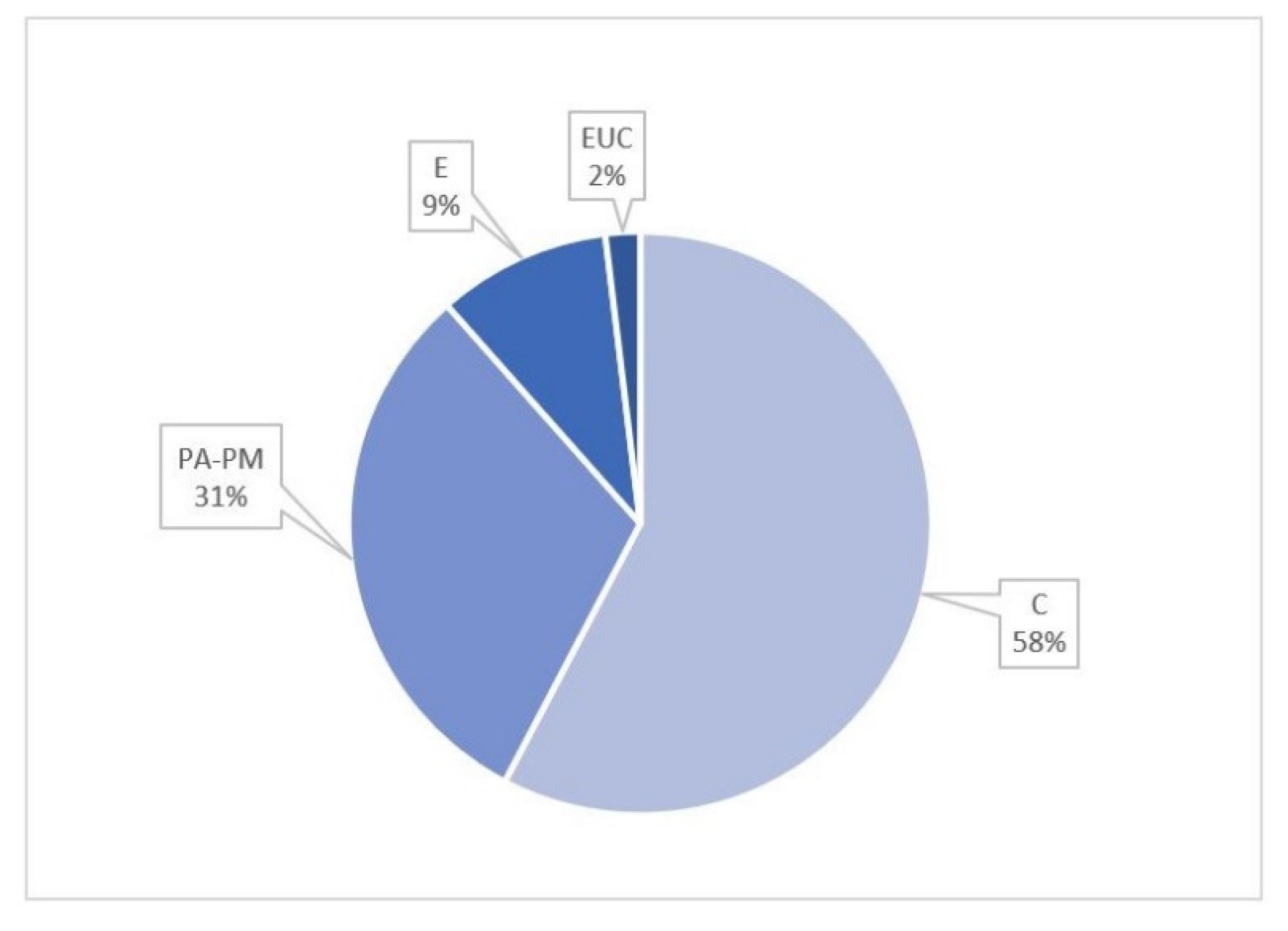 Energies 13 01030 g006 Energies 13 01030 g006