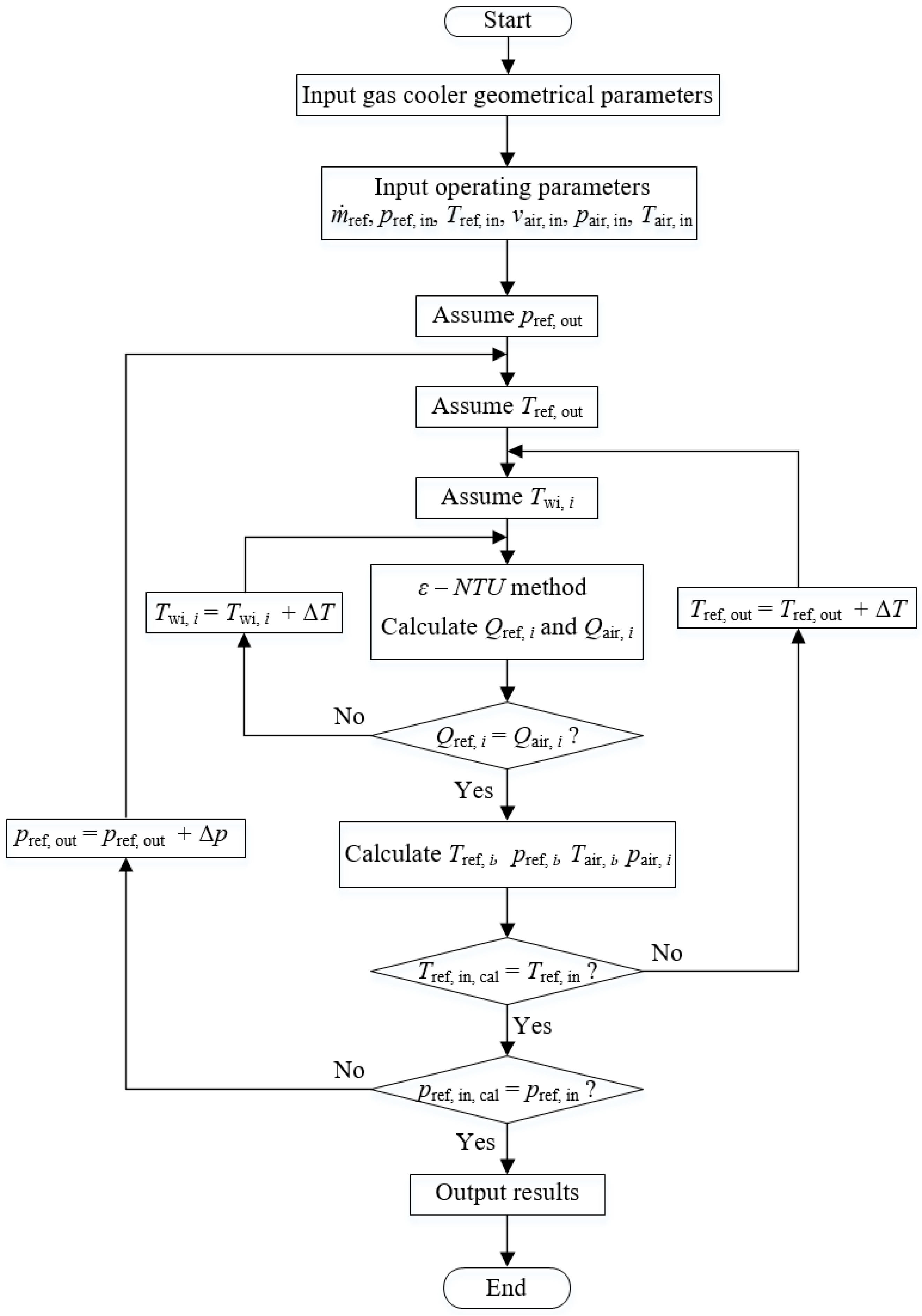 Energies 13 01031 g003 Energies 13 01031 g003