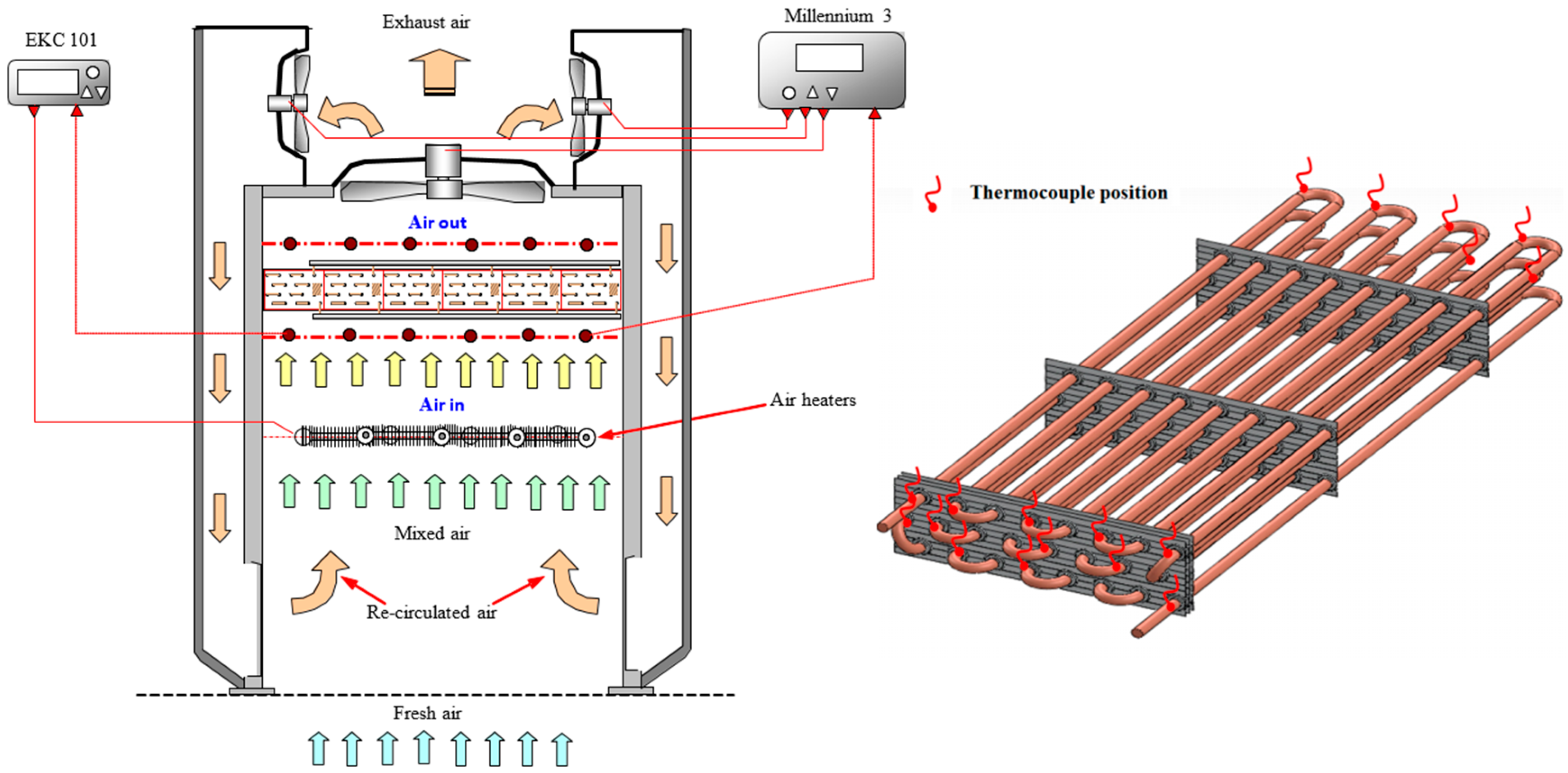 Energies 13 01031 g004 Energies 13 01031 g004