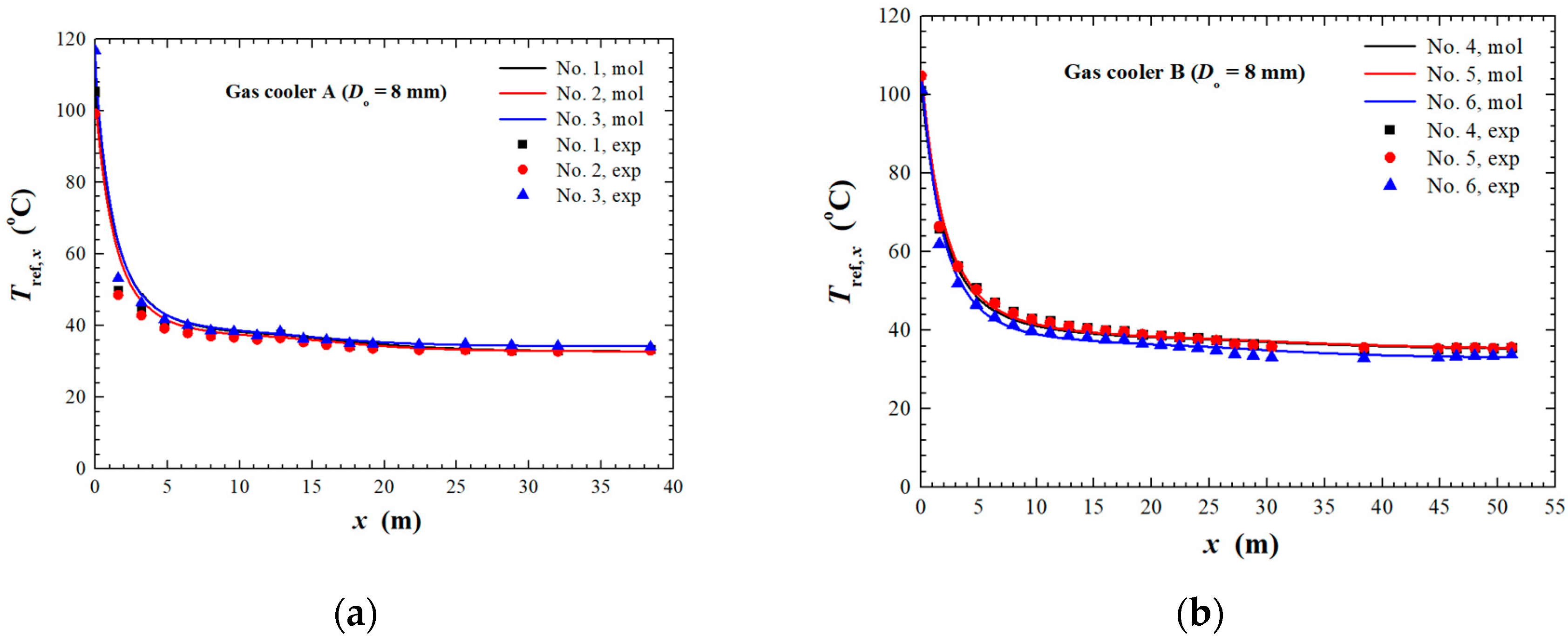 Energies 13 01031 g005 Energies 13 01031 g005