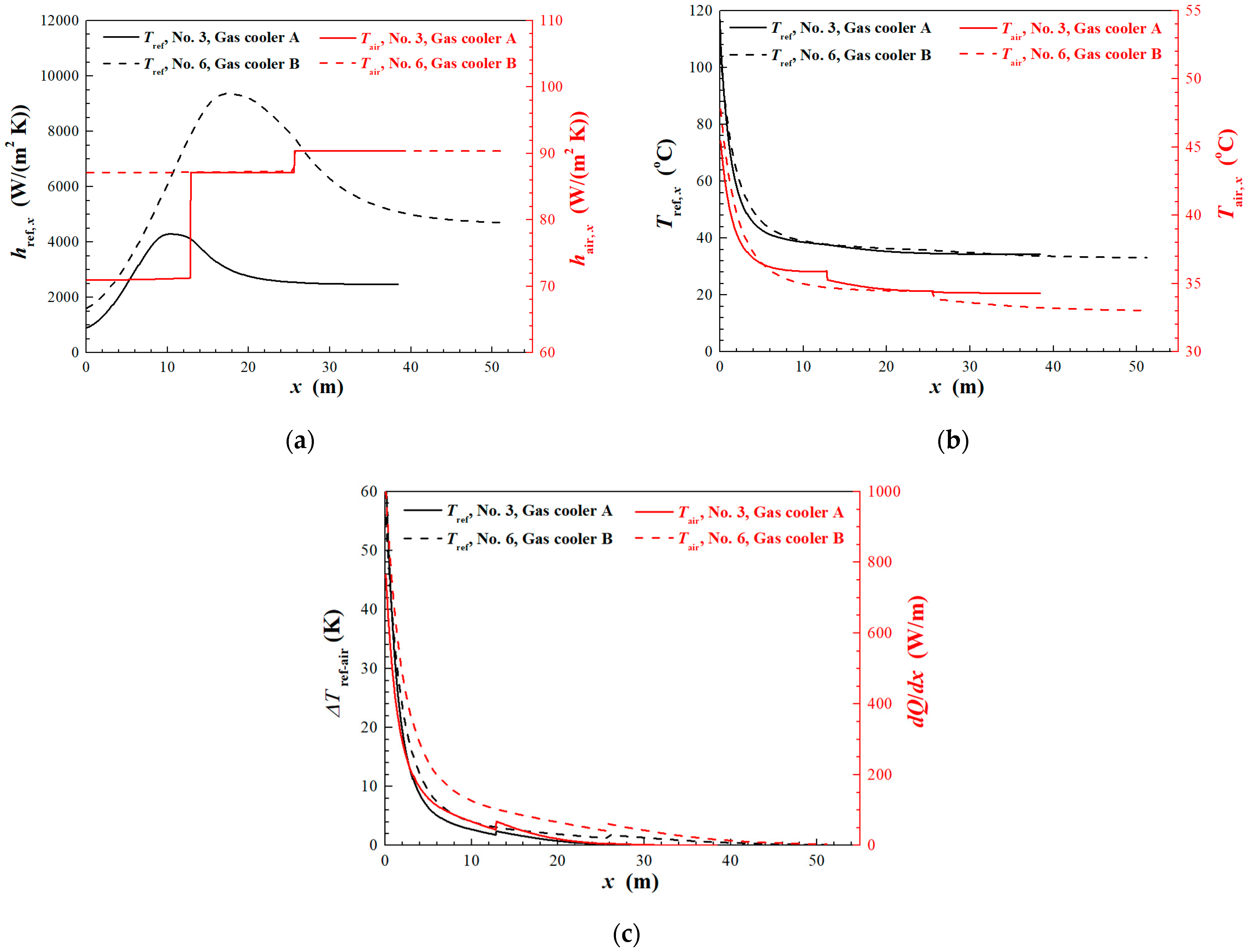 Energies 13 01031 g006 Energies 13 01031 g006