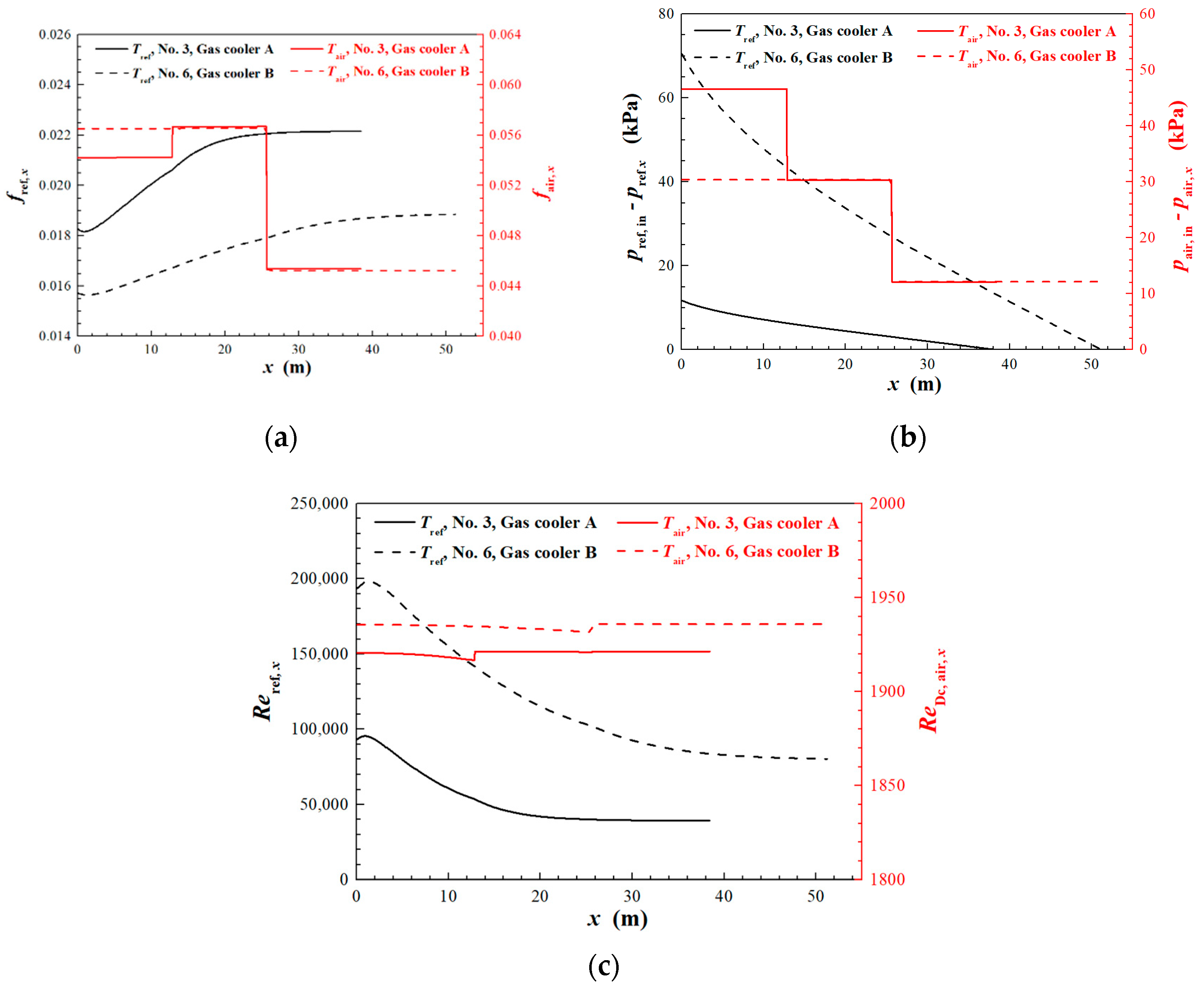 Energies 13 01031 g007 Energies 13 01031 g007