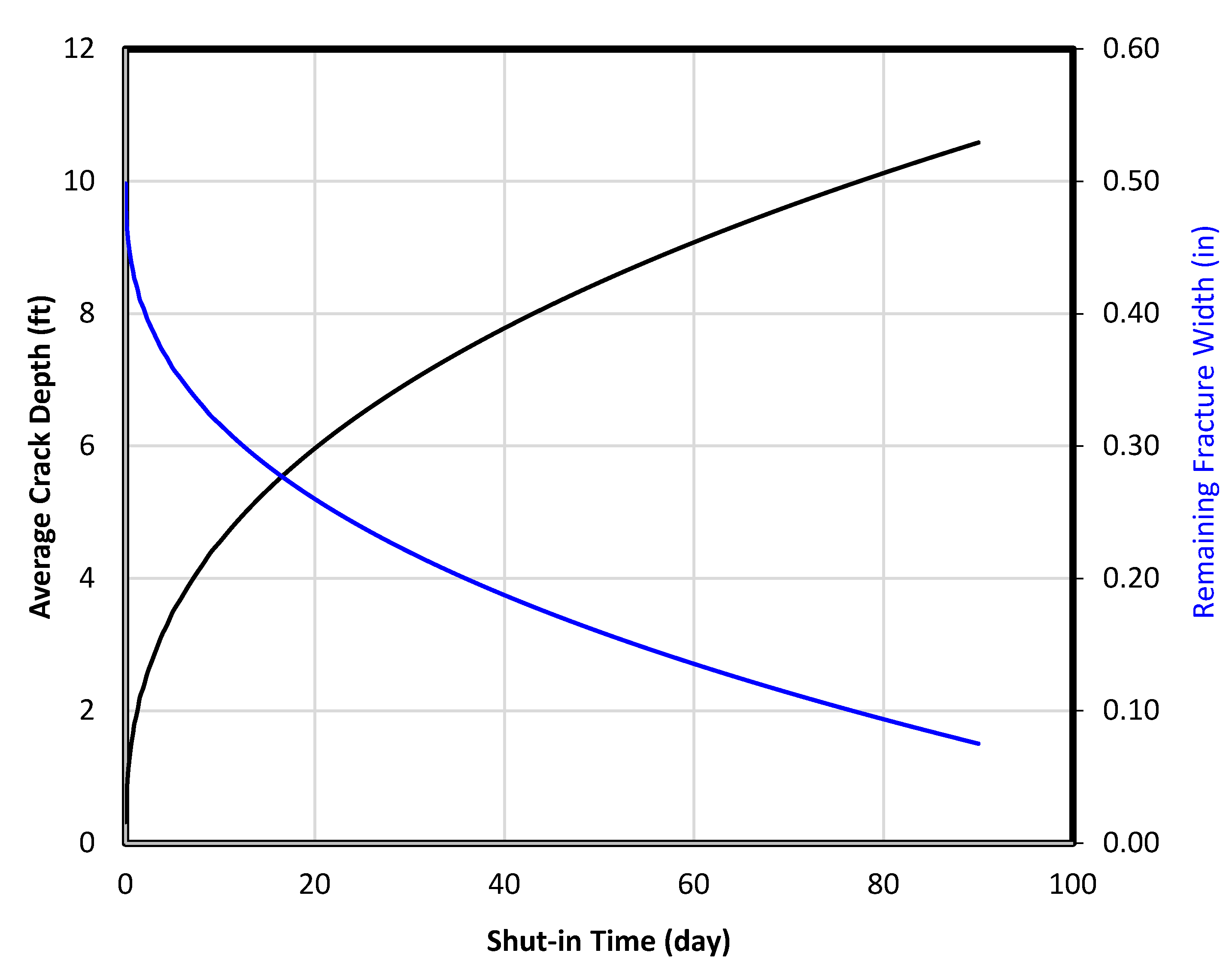 Energies 13 01035 g006