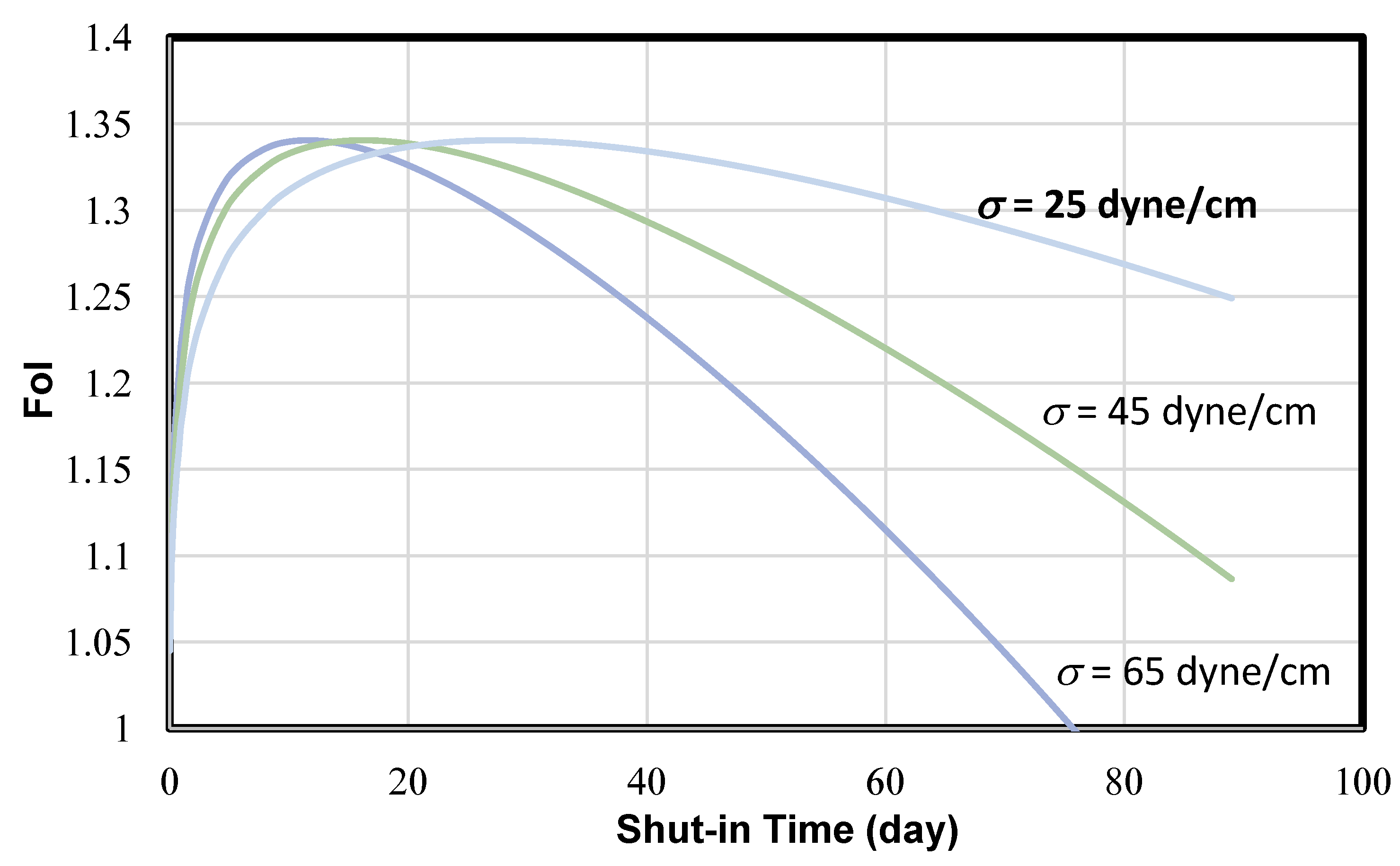 Energies 13 01035 g010