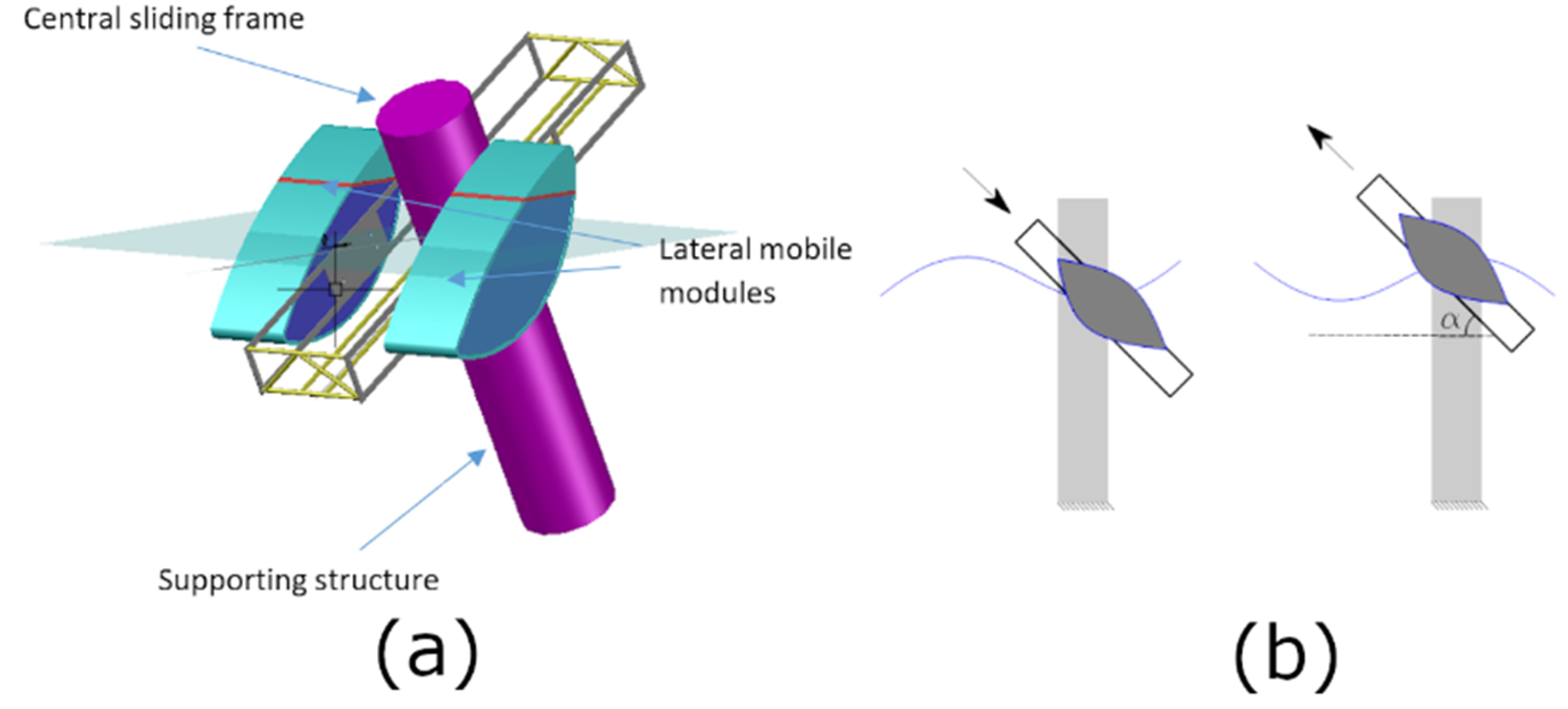 Energies 13 01036 g001