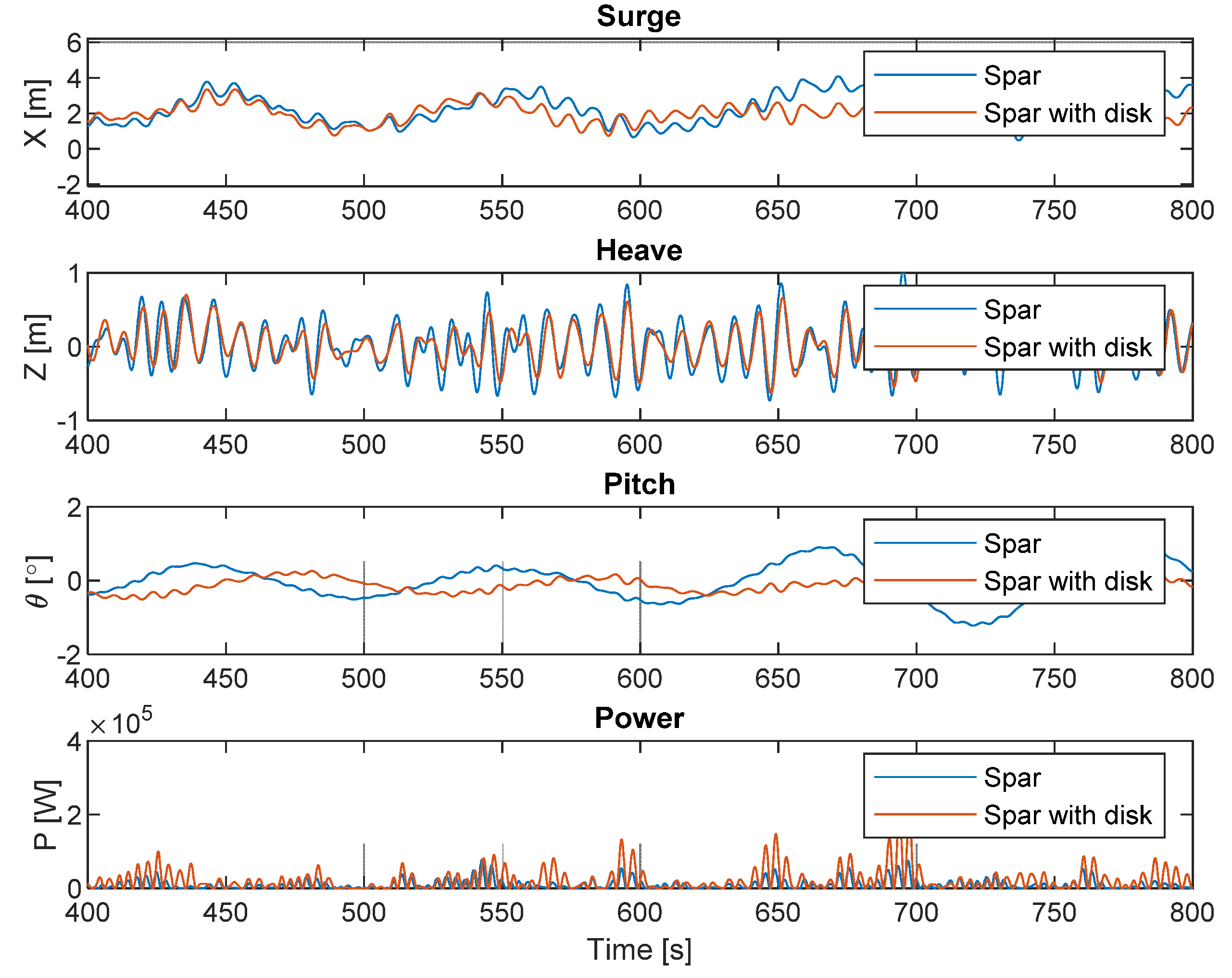 Energies 13 01036 g009