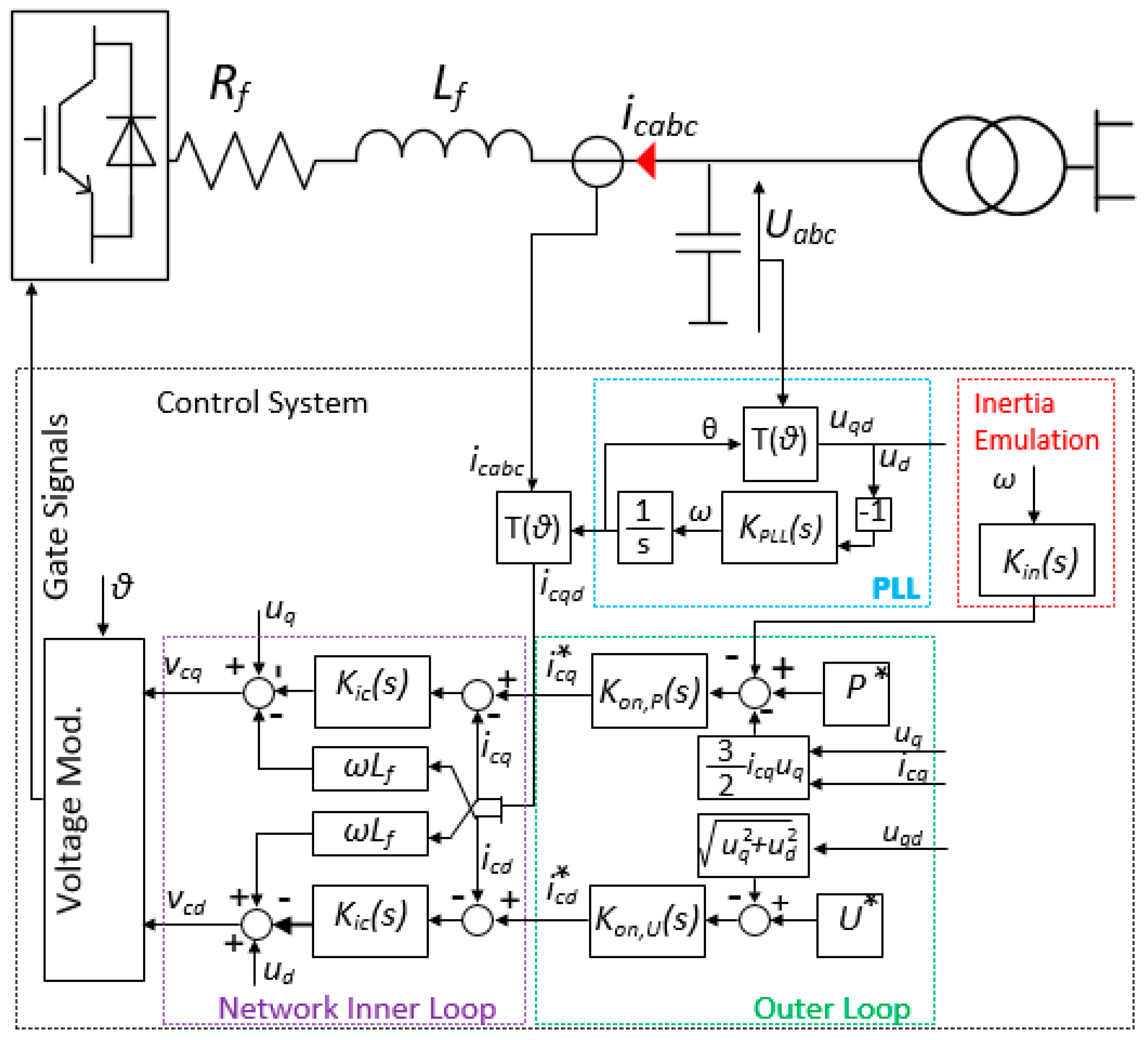 Mfg 131130 motor control схема