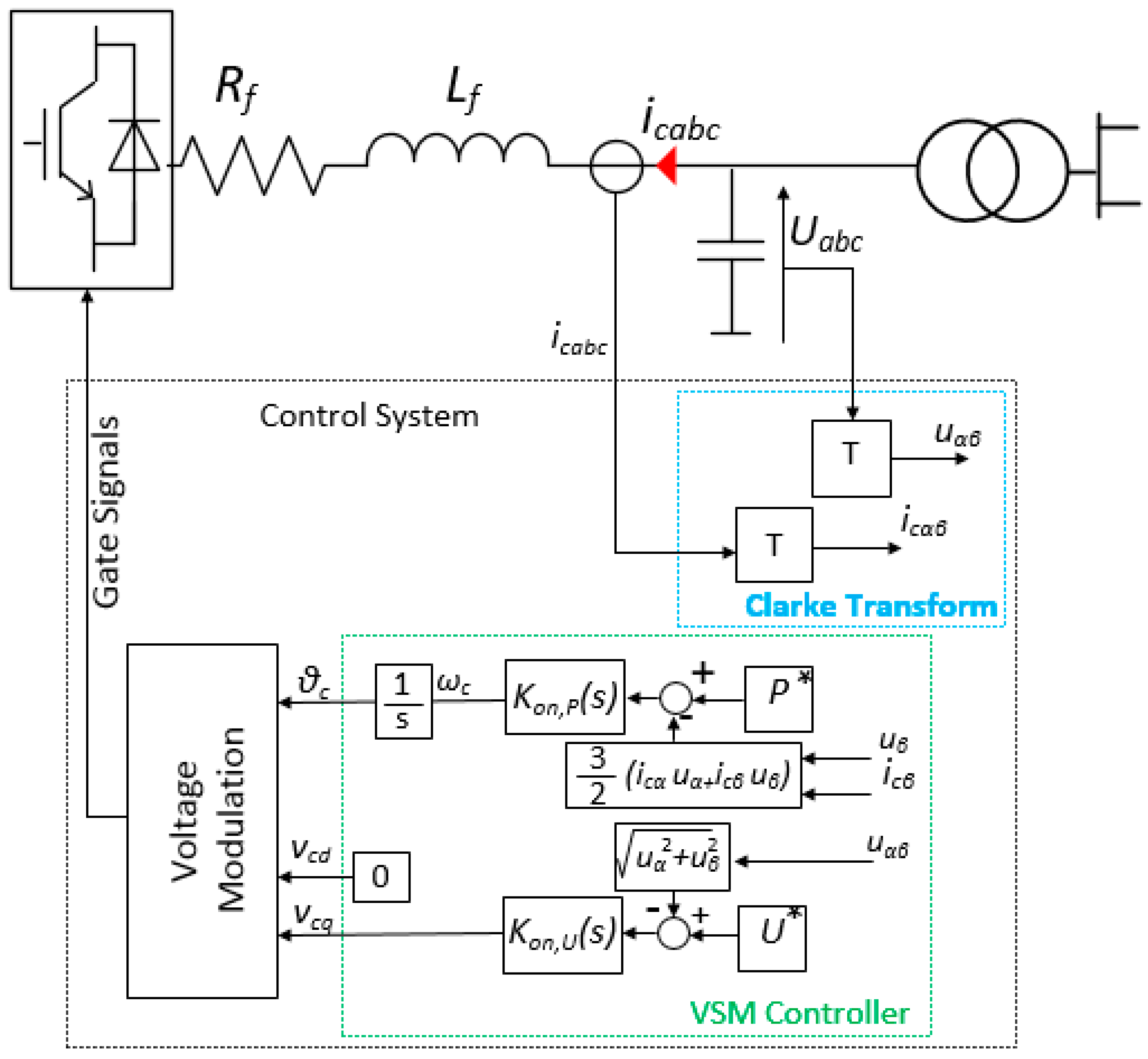 Energies 13 01038 g005 Energies 13 01038 g005
