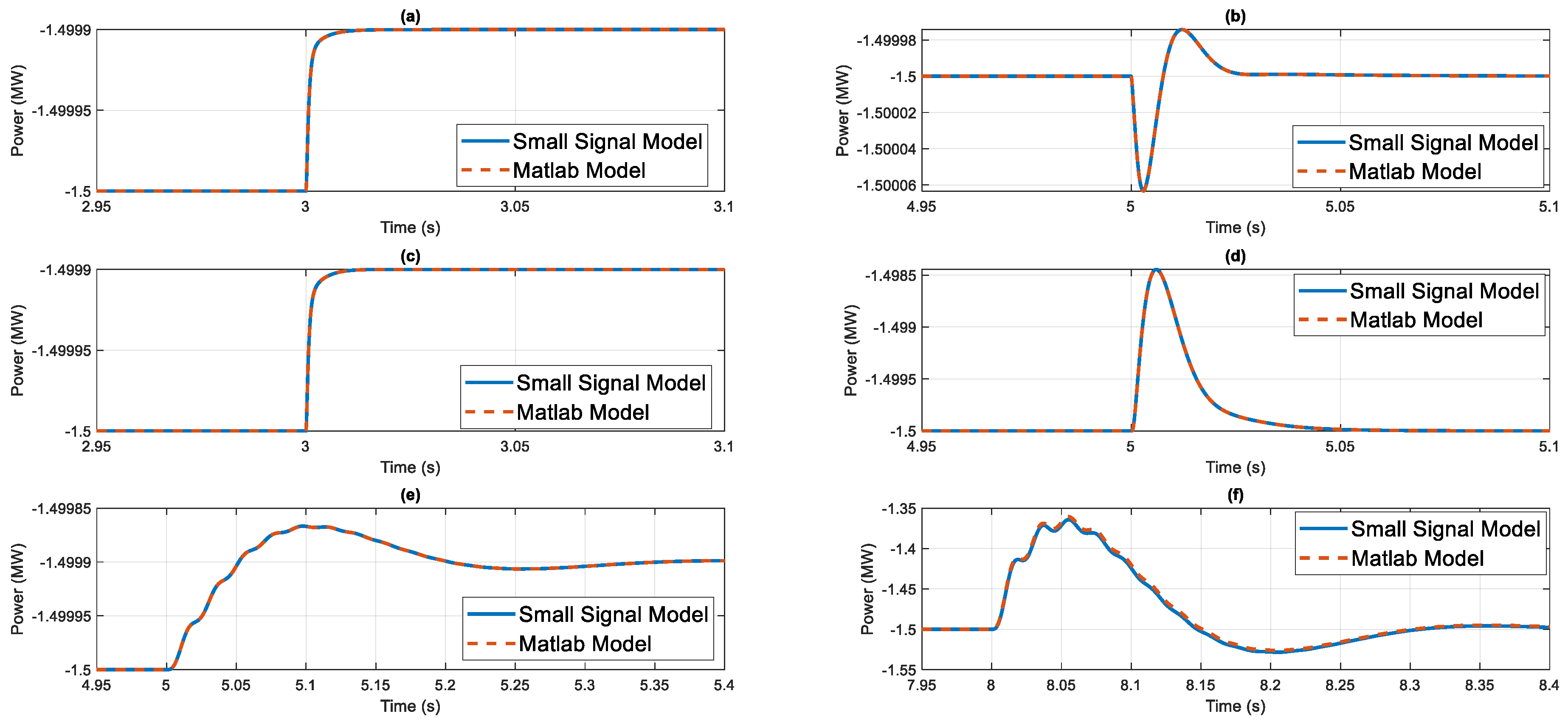 Energies 13 01038 g008 Energies 13 01038 g008