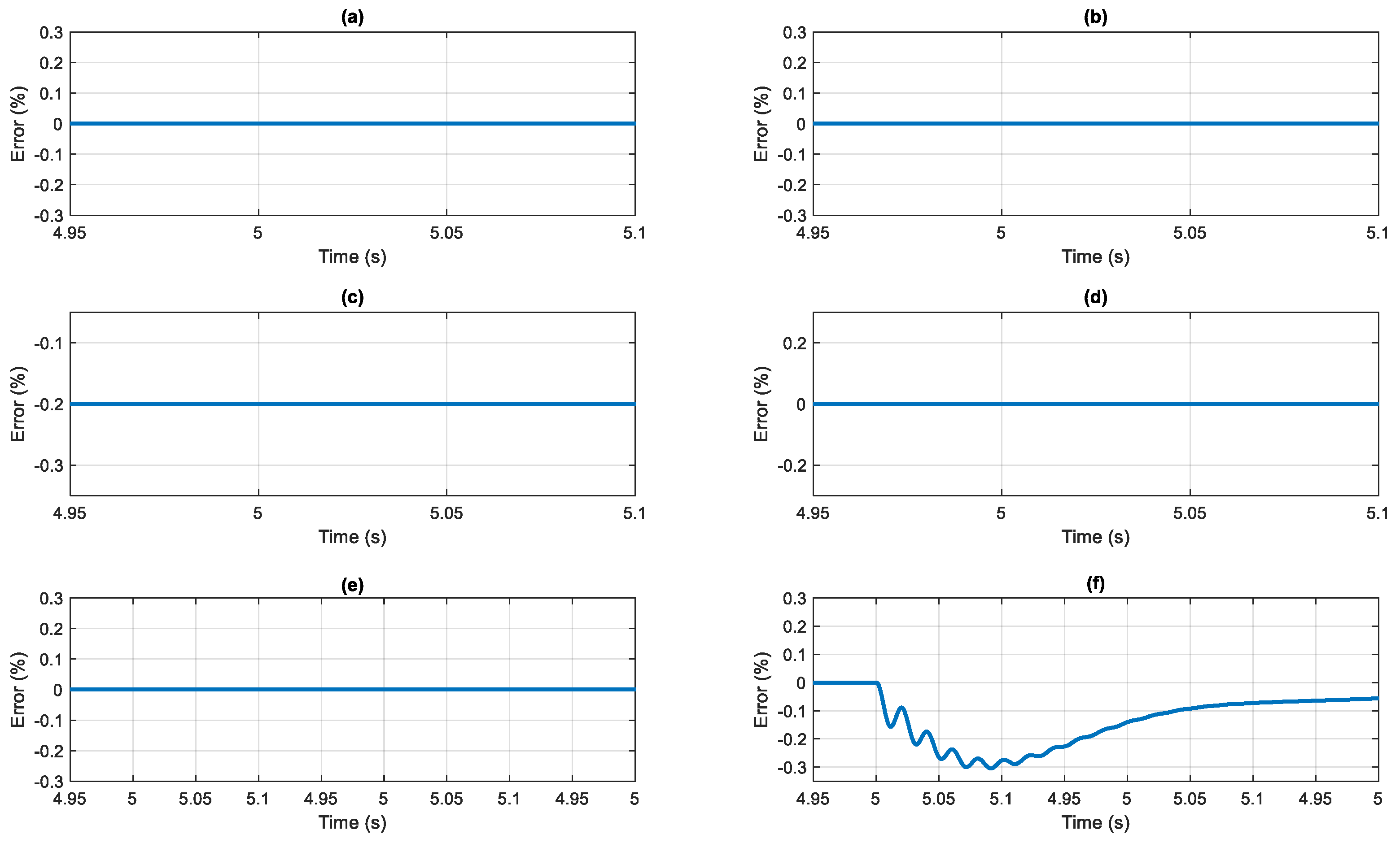 Energies 13 01038 g009 Energies 13 01038 g009