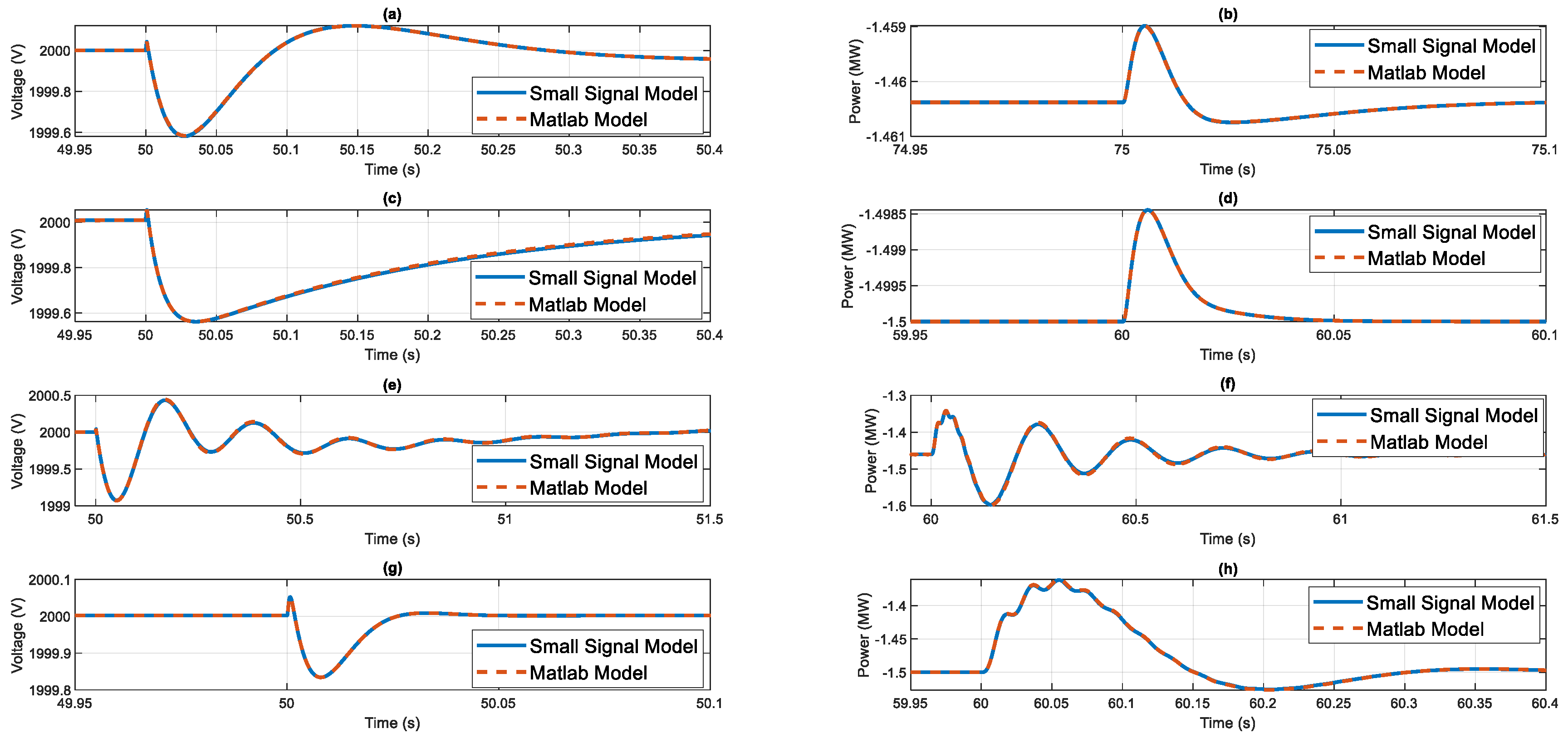 Energies 13 01038 g010 Energies 13 01038 g010
