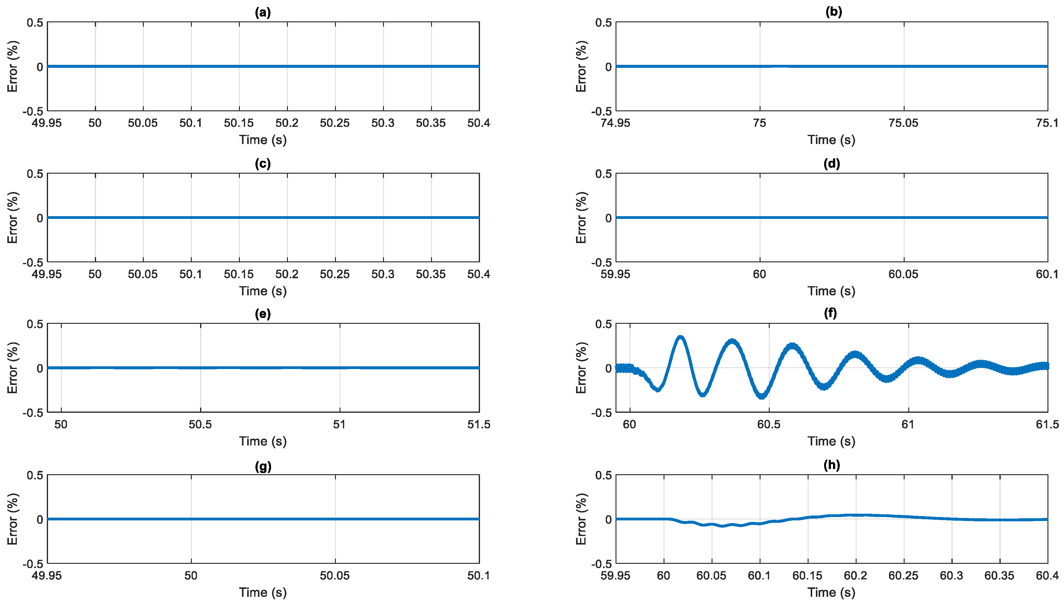 Energies 13 01038 g011 Energies 13 01038 g011