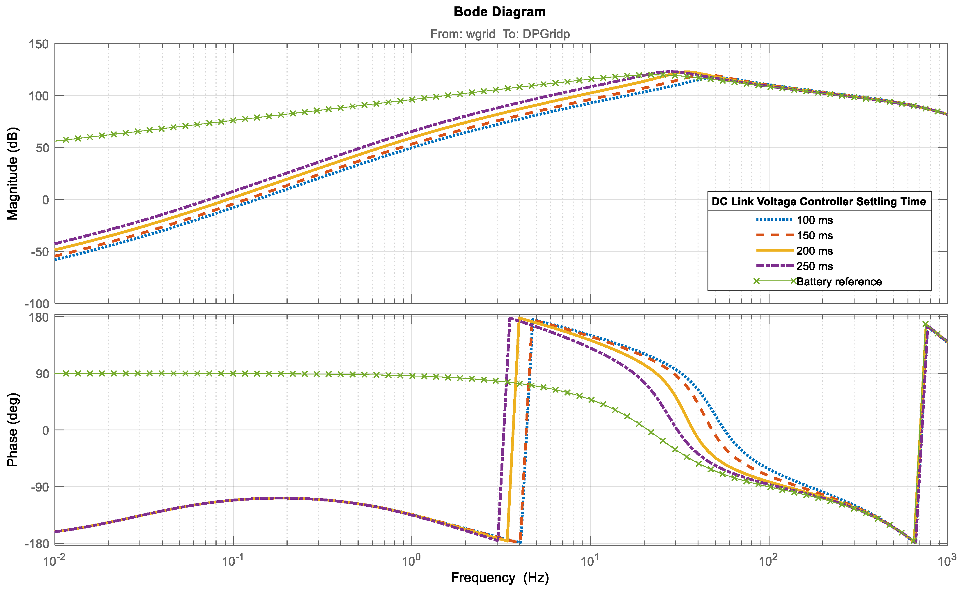 Energies 13 01038 g021 Energies 13 01038 g021