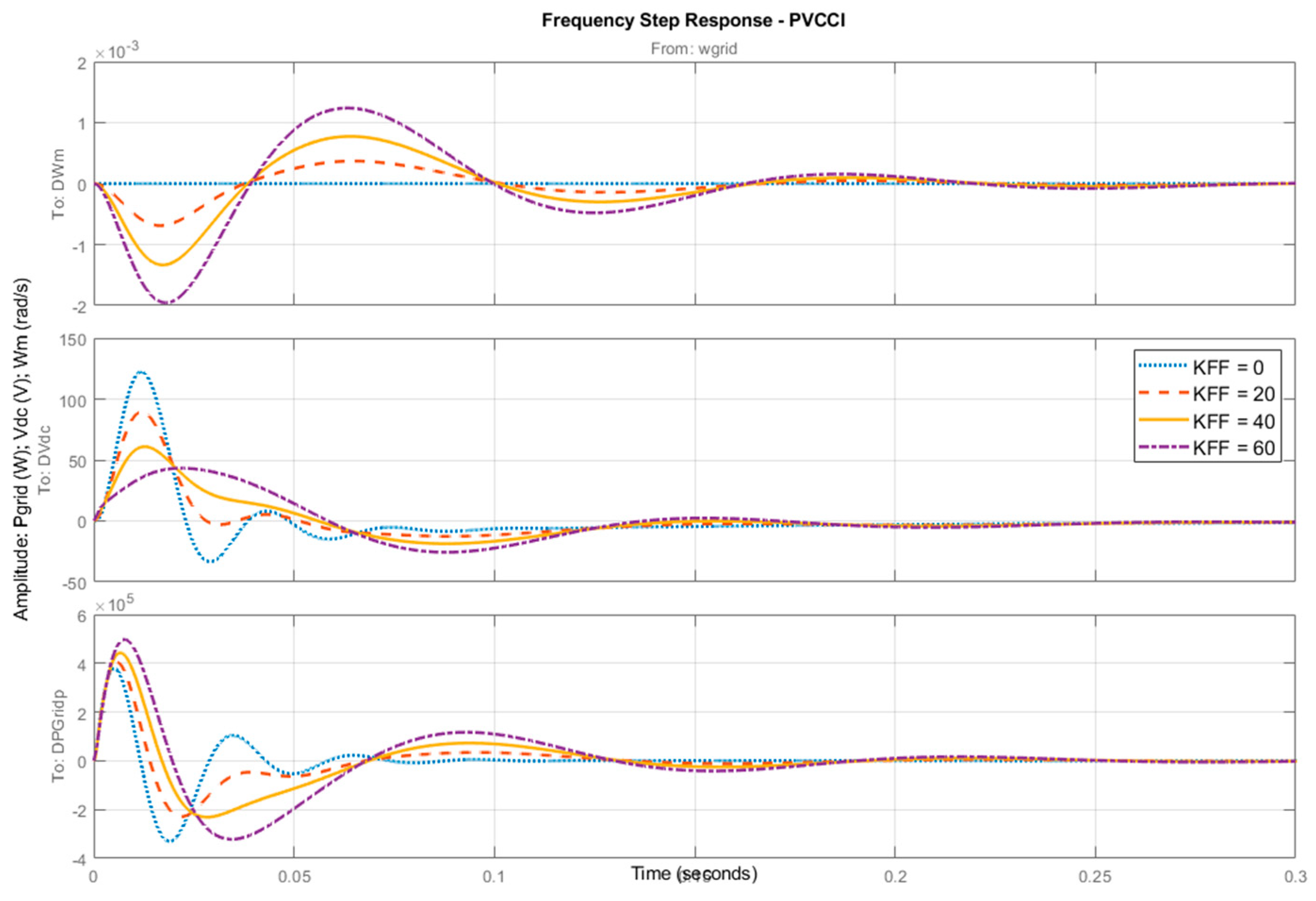 Energies 13 01038 g024 Energies 13 01038 g024