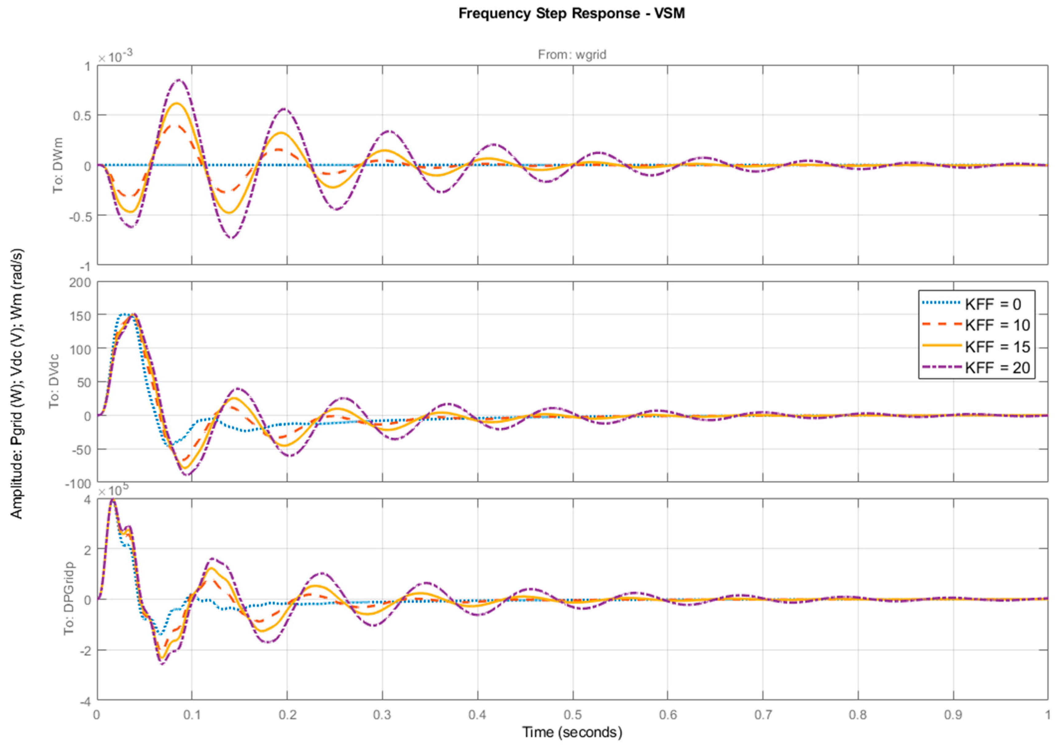 Energies 13 01038 g026 Energies 13 01038 g026