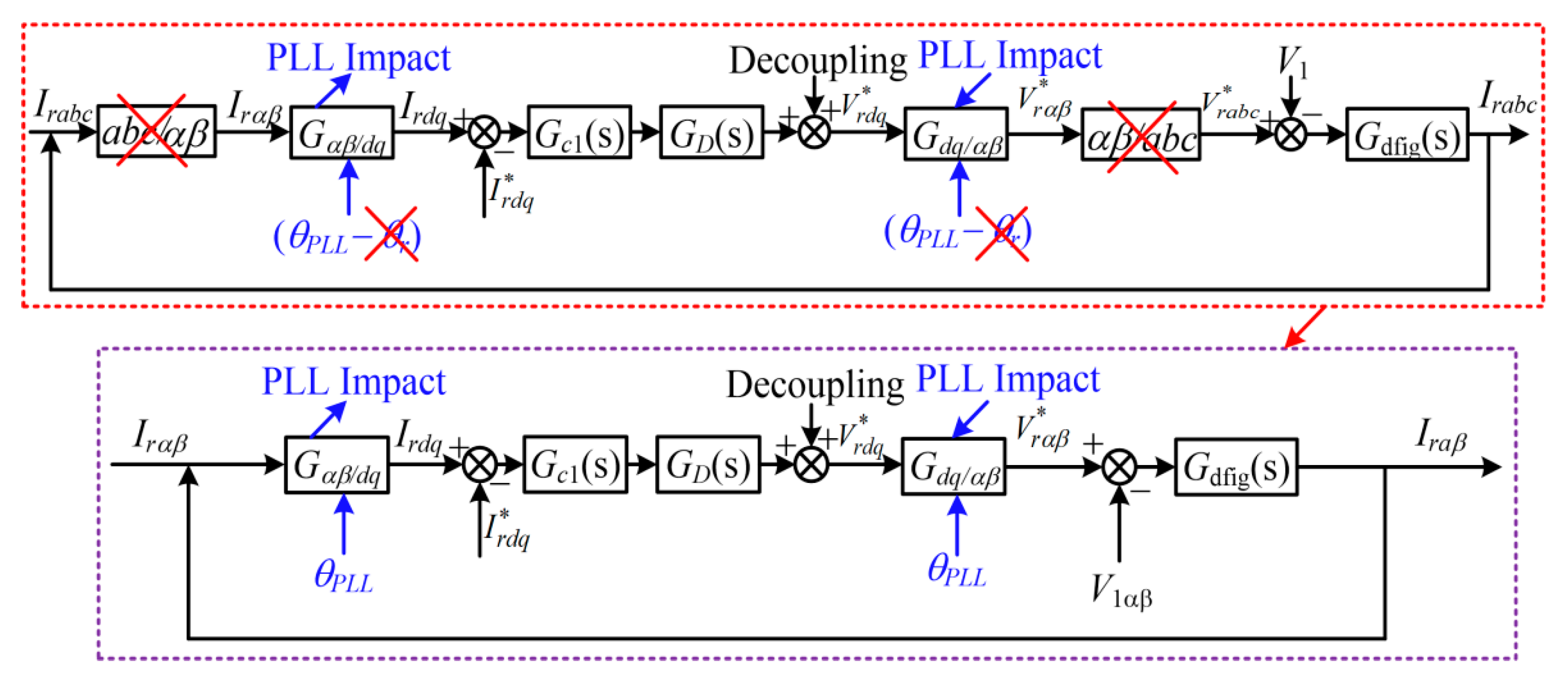 Energies 13 01039 g005 Energies 13 01039 g005
