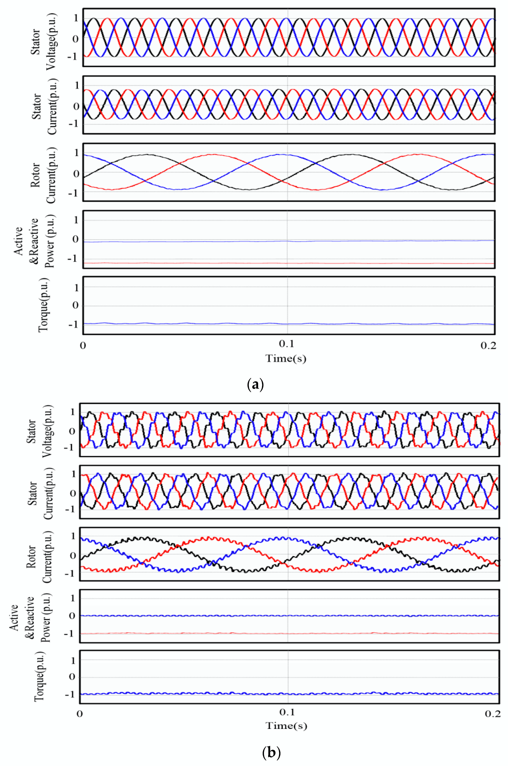 Energies 13 01039 g018 Energies 13 01039 g018