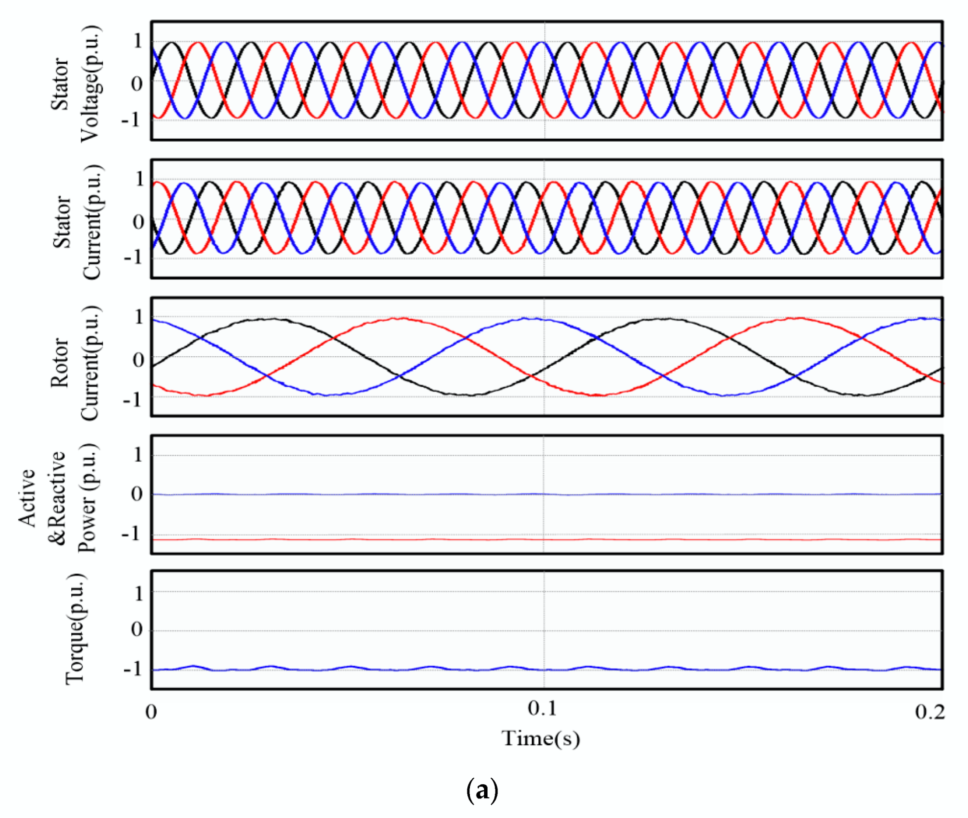 Energies 13 01039 g020a Energies 13 01039 g020a