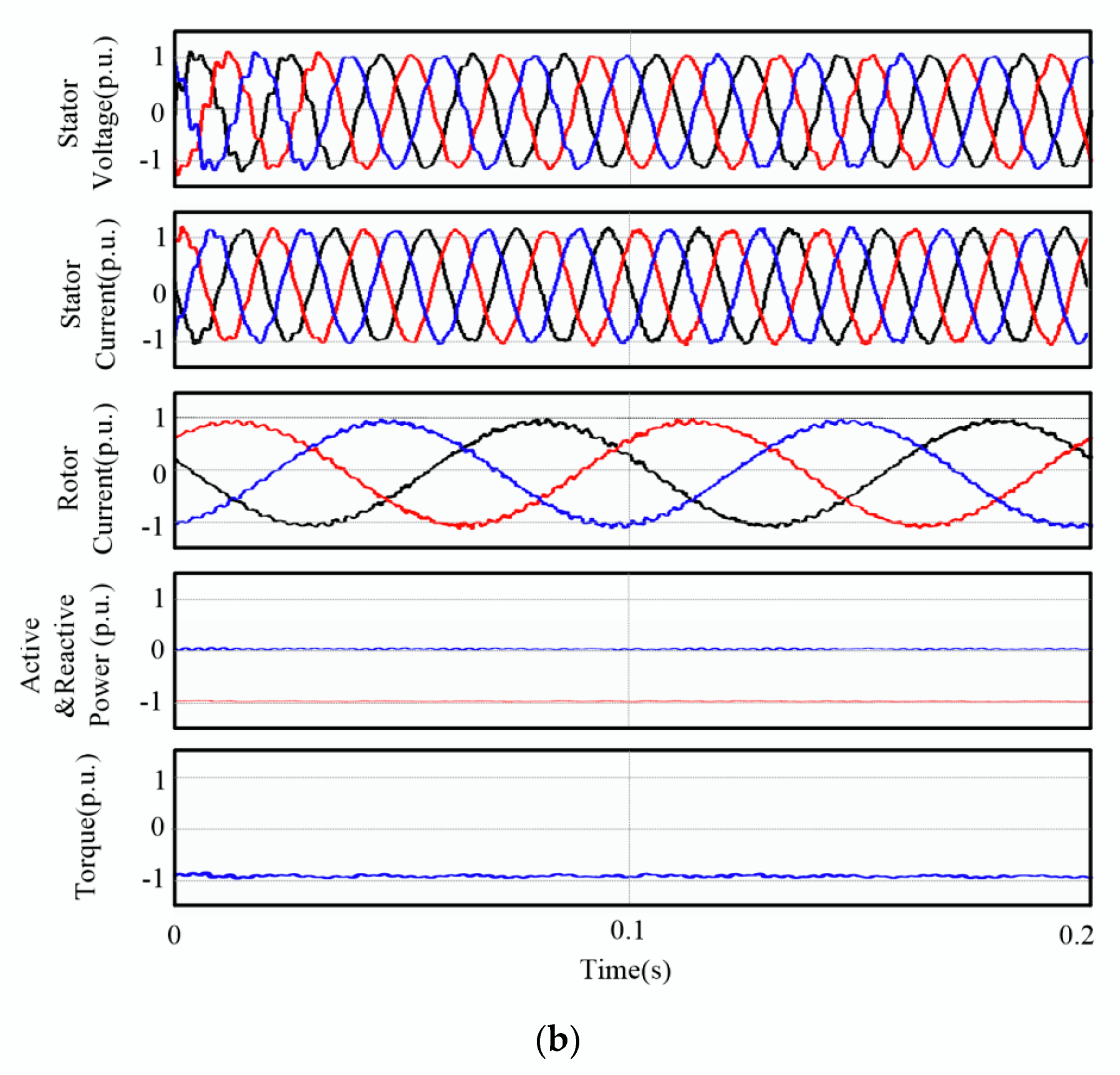 Energies 13 01039 g020b Energies 13 01039 g020b