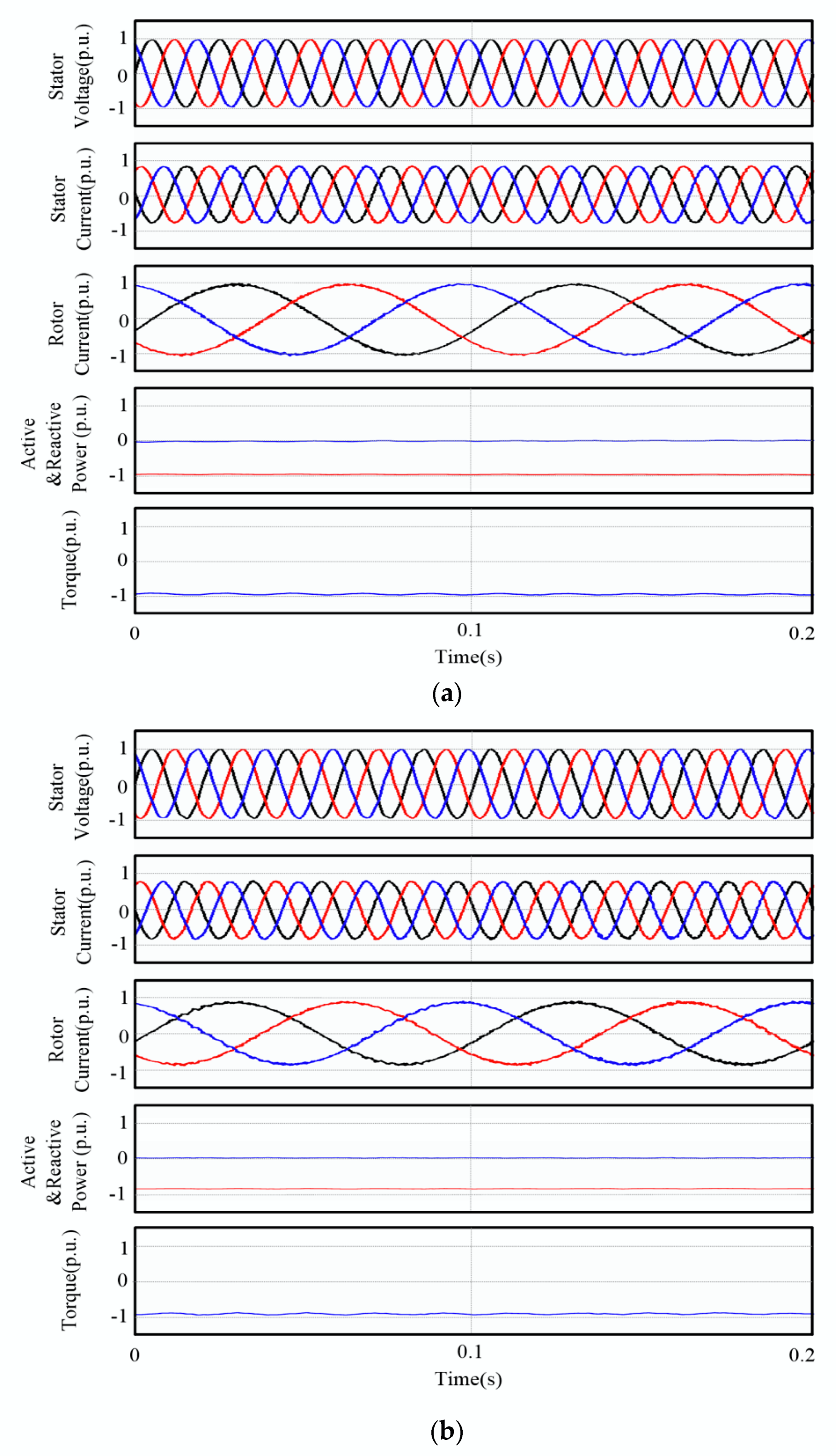 Energies 13 01039 g022 Energies 13 01039 g022