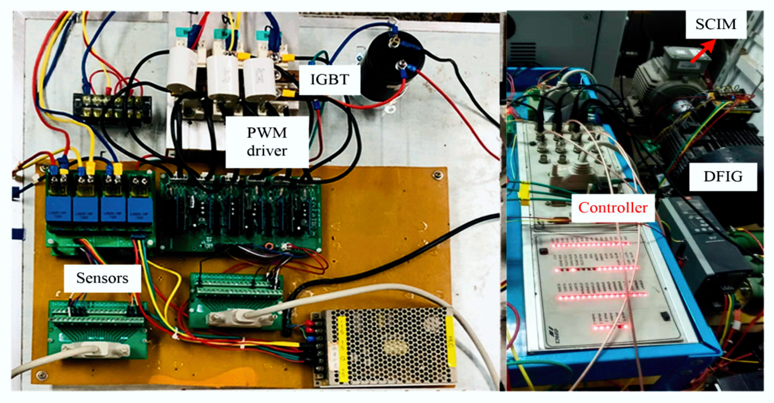 Energies 13 01039 g024 Energies 13 01039 g024