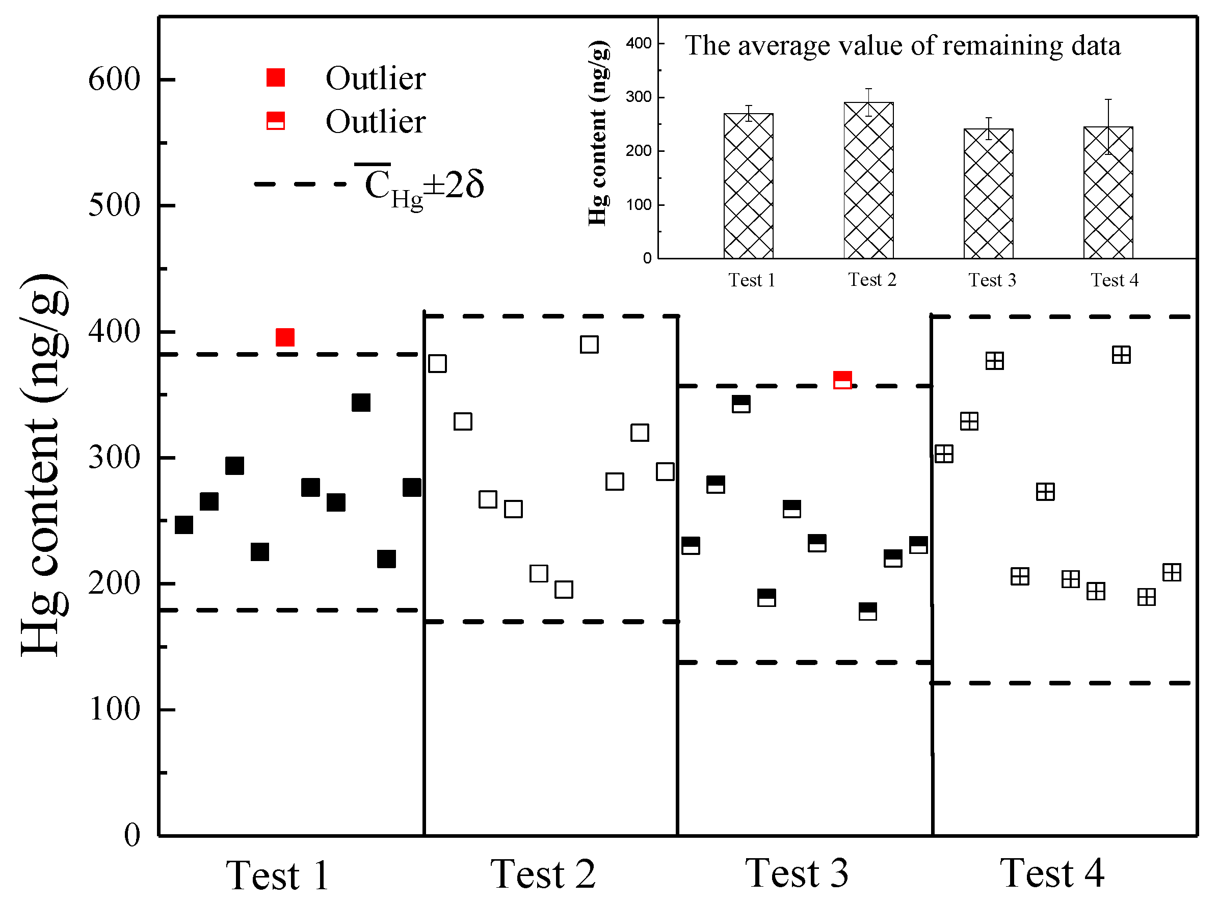 Energies 13 01040 g002 Energies 13 01040 g002