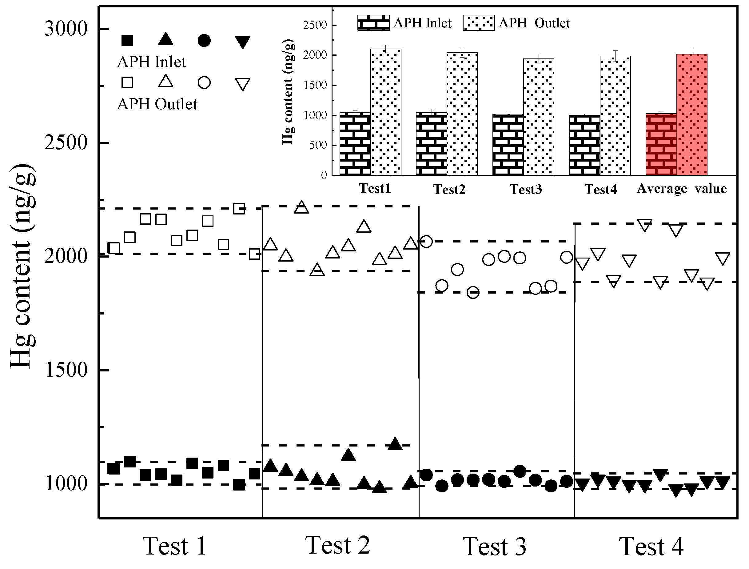 Energies 13 01040 g004 Energies 13 01040 g004