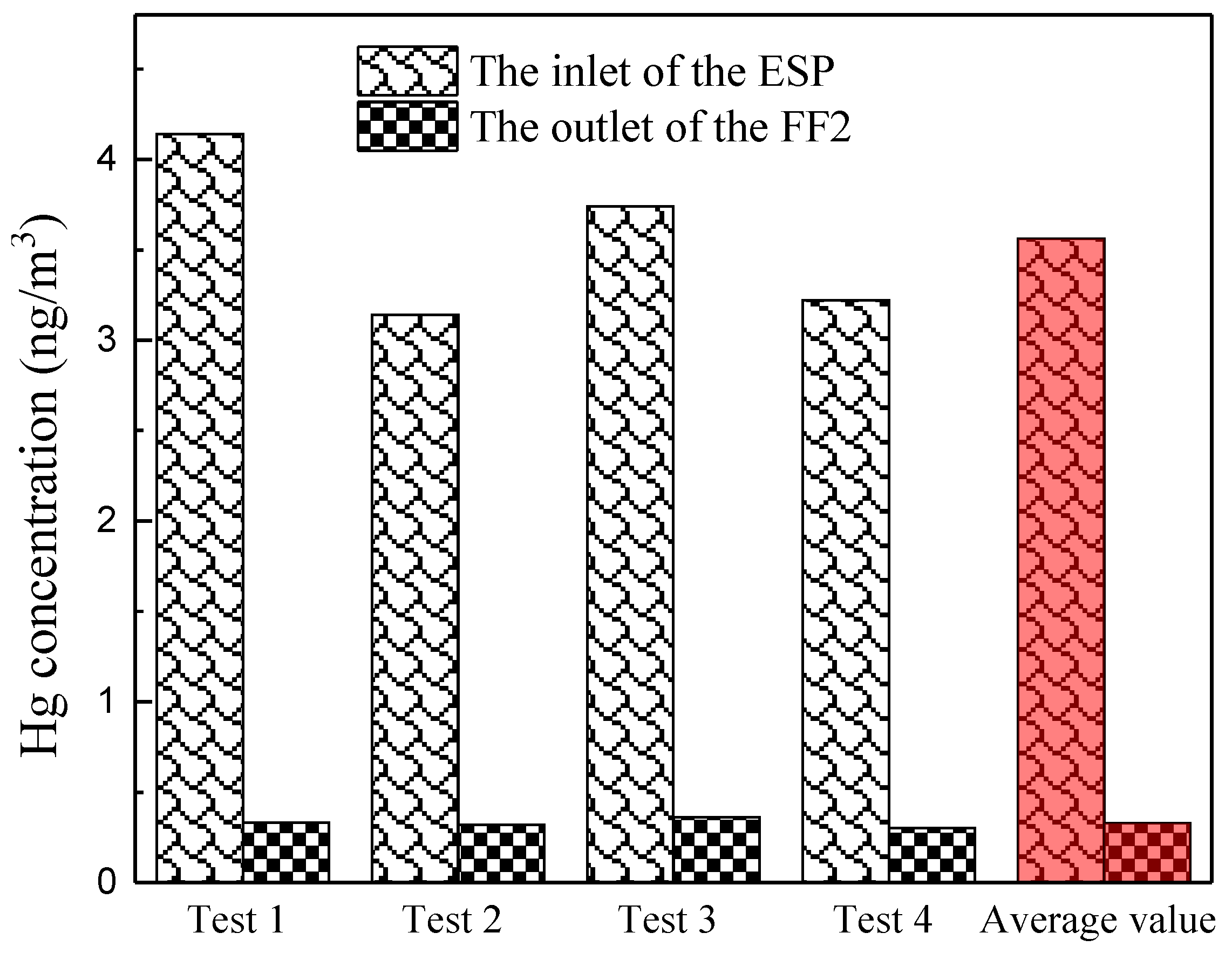Energies 13 01040 g006 Energies 13 01040 g006