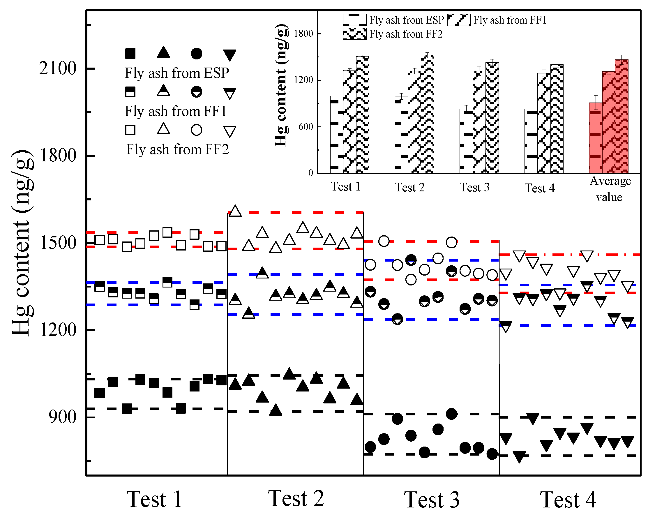 Energies 13 01040 g008 Energies 13 01040 g008